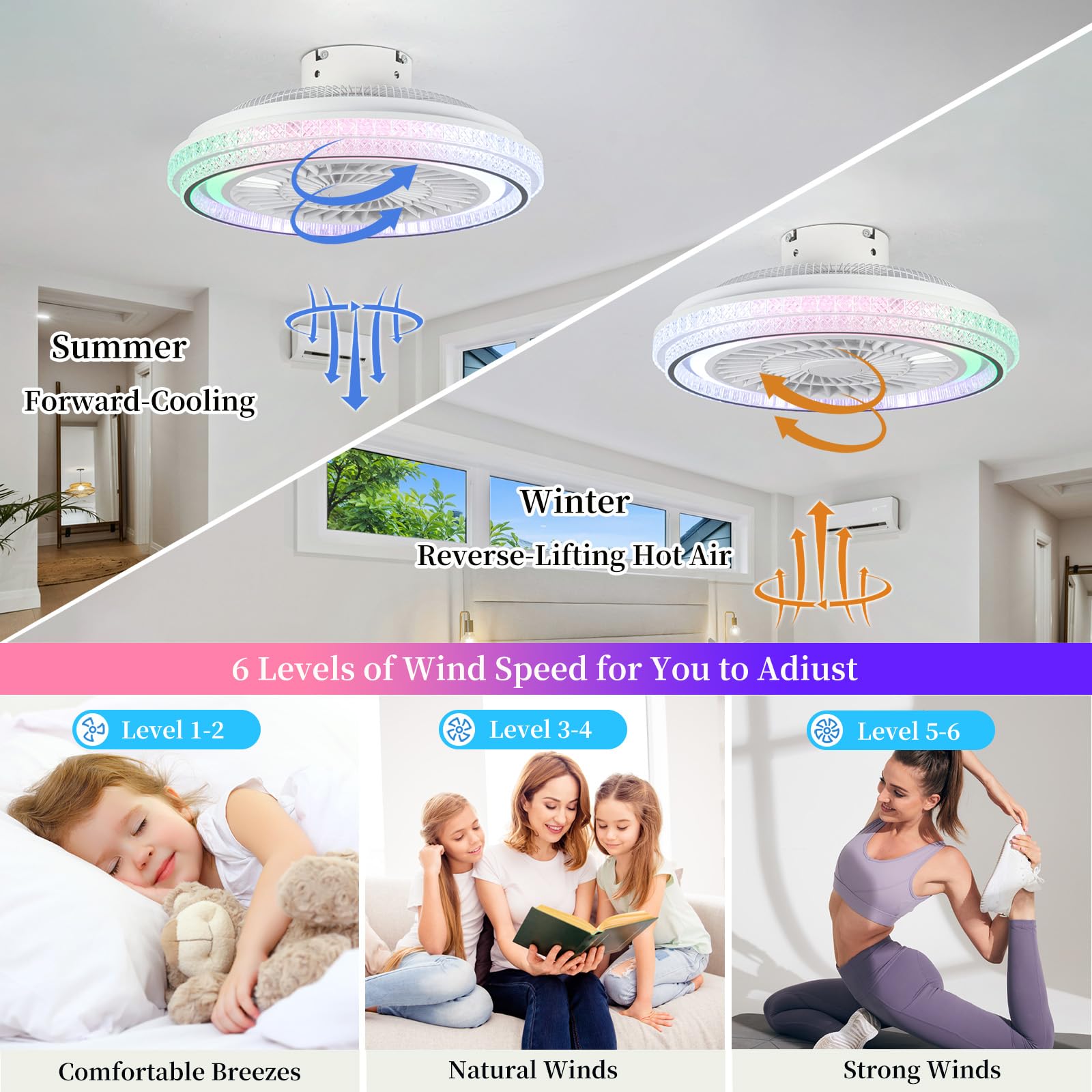 Alexa RGB Lampadario Con Pale Ventilatore E Altoparlante Musicale Bluetooth Bambini Lampada A Led Con Ventilatore Da Soffitto Con Luce E Telecomando 6 Velocità Per Cameretta Soggiorno Festa