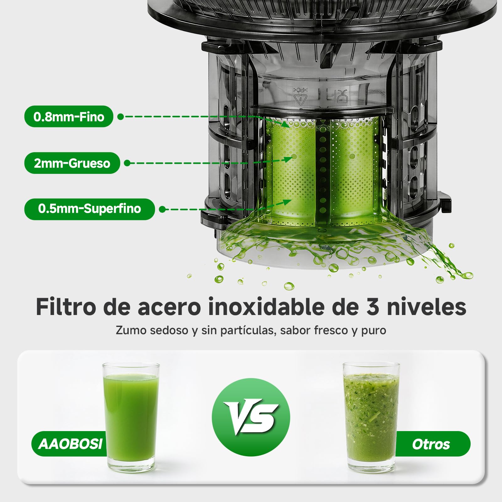 AAOBOSI Exprimidor, 200 W, exprimidor de verduras y frutas, ganador de la prueba con 132 mm gran orificio de llenado sin precorte, exprimidor lento con 700 ml sin bisfenol A recipiente para frutas y