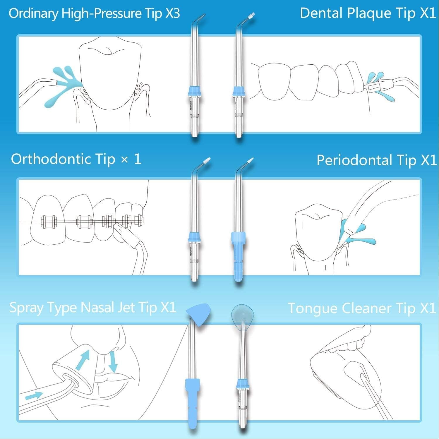Apiker Irrigador Dental Profesional con 8 Boquillas