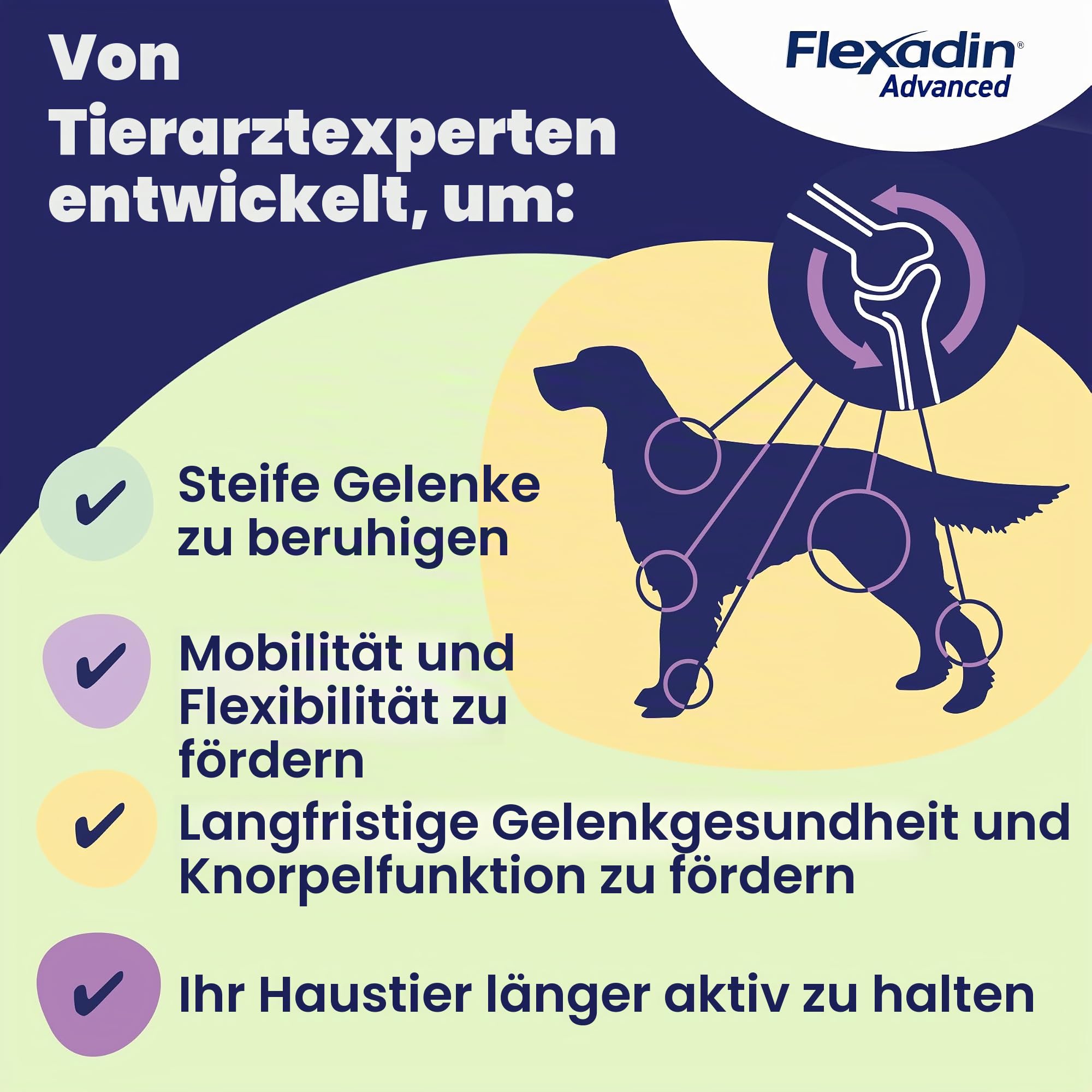 FLEXADIN ADVANCE BW PERRO 30CPD