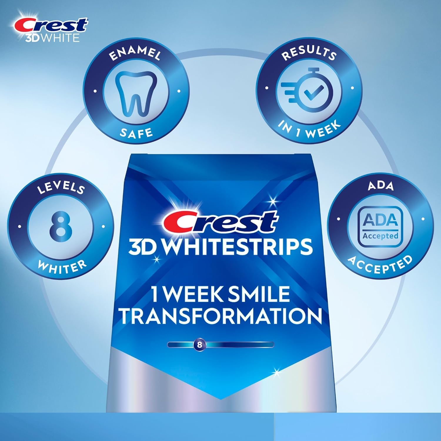 Crest 3D White Glamorous White Whitestrips - 28 Strips Packaging May Vary product thumbnail 4