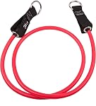GoFit Resistance Power Tubes/Bands - Resistance Training Workout
