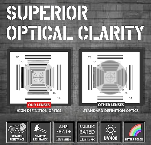 Miniatura 8 de TR90NZZ - Lentes de seguridad con escudo lateral, tamaño pequeño, para mujeres y hombres, ANSI Z87, anti niebla, resistentes a los arañazos, para