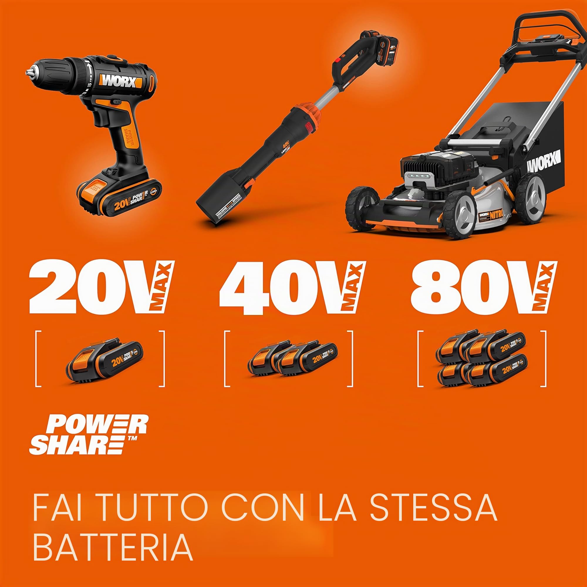WORX ‎WG733E Tosaerba a batteria 20 V, potente motore brushless, larghezza di taglio 33 cm, 6 livelli di altezza di taglio (25-75 mm), tecnologia Intellicut, sacco di raccolta erba da 35 l