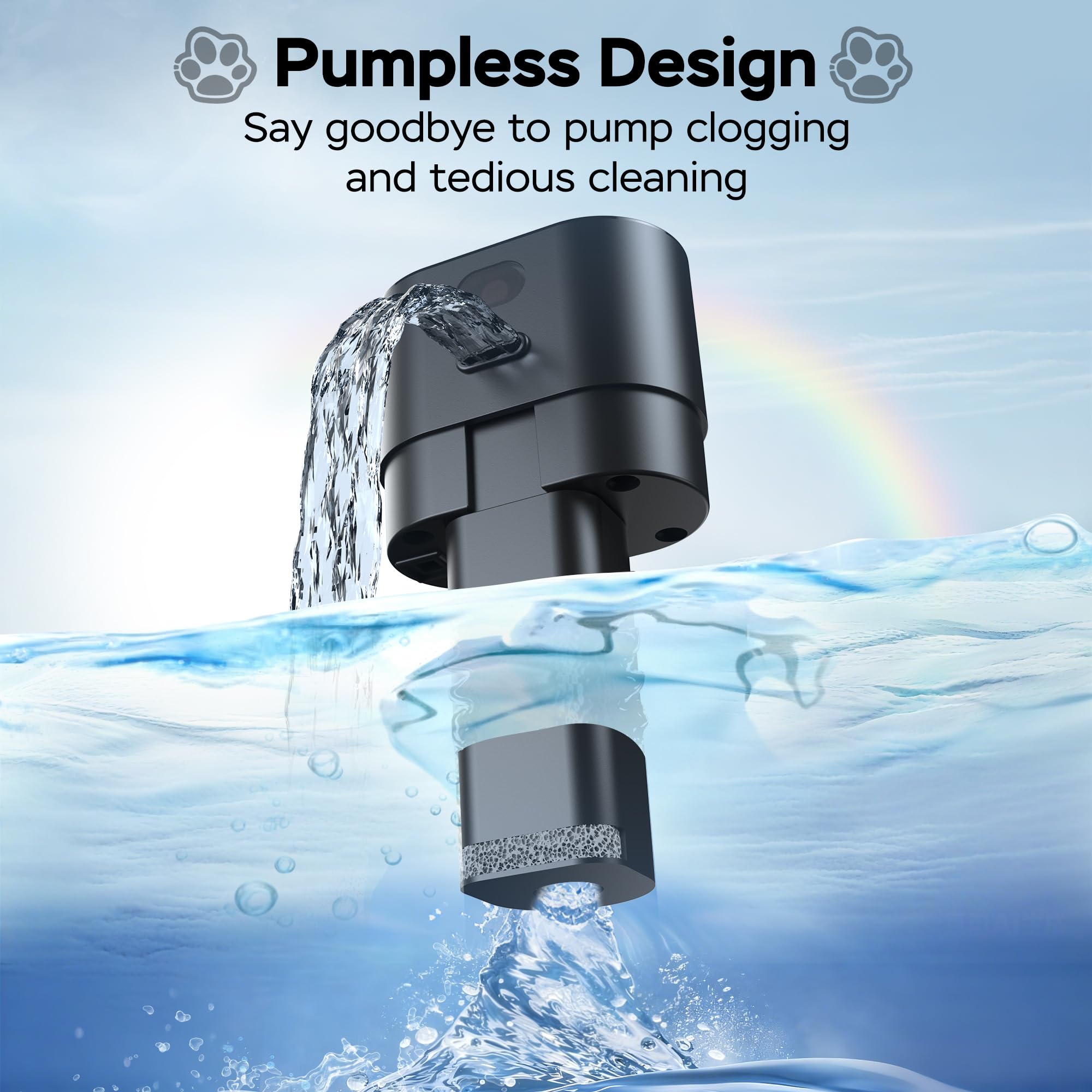Pumpless Katzenbrunnen - Kabellos Trinkbrunnen für Katze mit Akku 5000mAh,Ultra Leise Wasserspender Katzen mit 3 Filters,3.2L Katzenbrunnen mit Bewegungsmelder,Wireless Pet Water Fountain