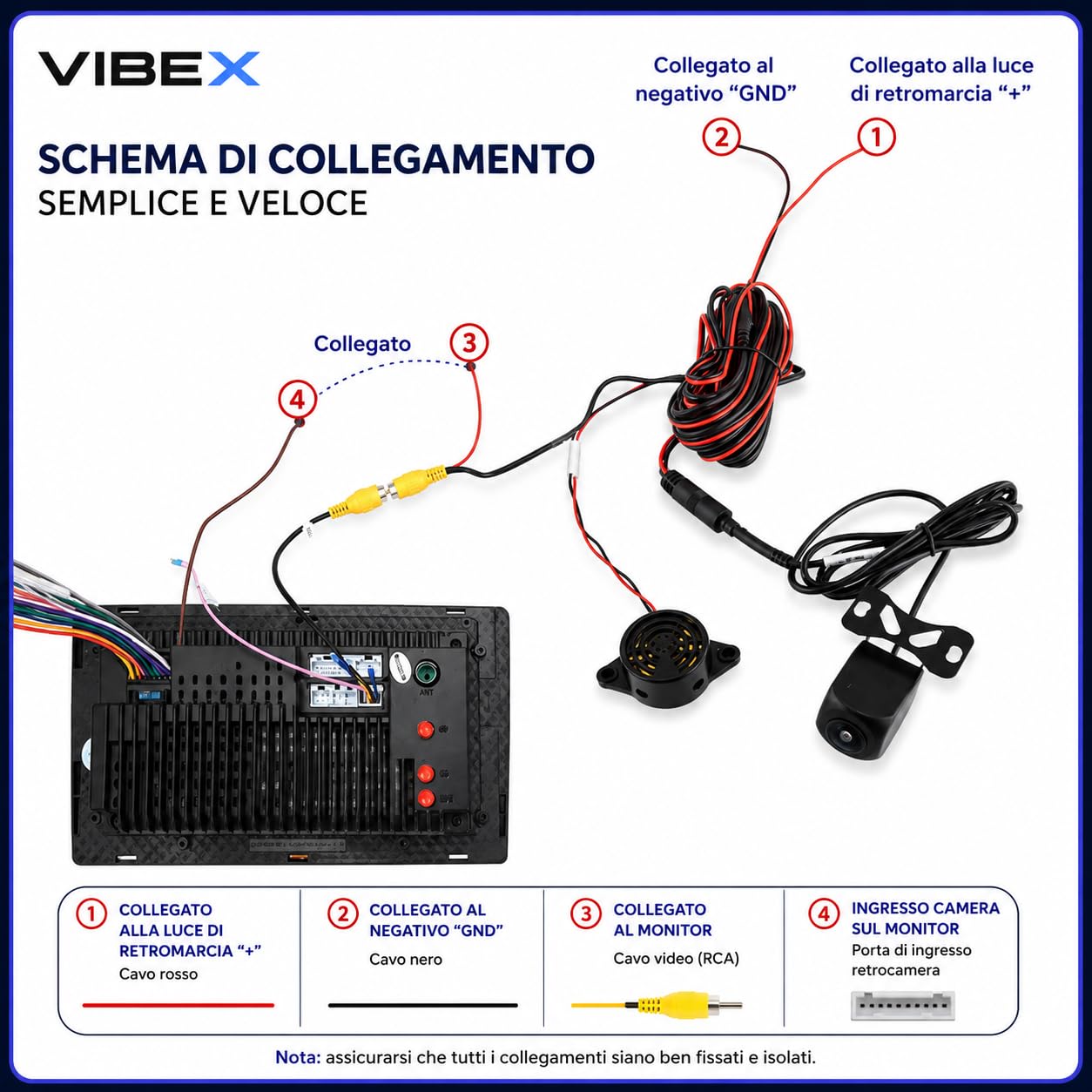 VIBEX Telecamera AI Posteriore AI 1080P | con Allarme Acustico SONORO| Compatibile con Autoradio Android e Monitor Auto | Impermeabile, Visione Notturna | Cavo 6 Metri