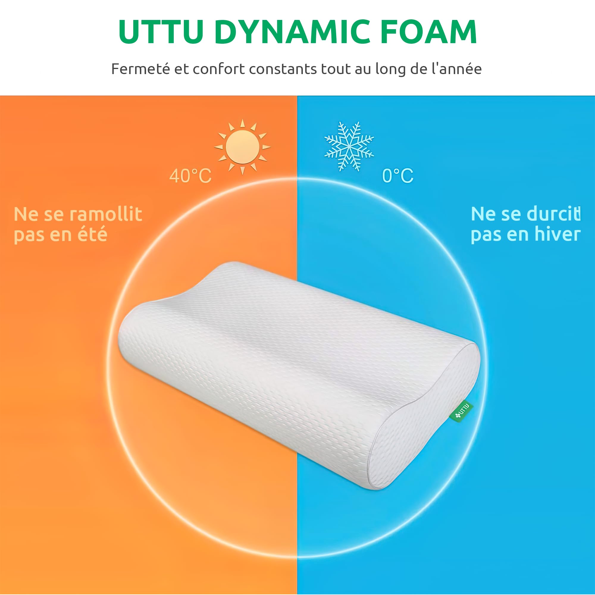 UTTU Oreiller en Mousse à Mémoire de Forme, Oreiller de Literie Ergonomique, Réglable en Hauteur, Confort Respirant, Housse Lavable en Bambou 60x35x13/11 cm