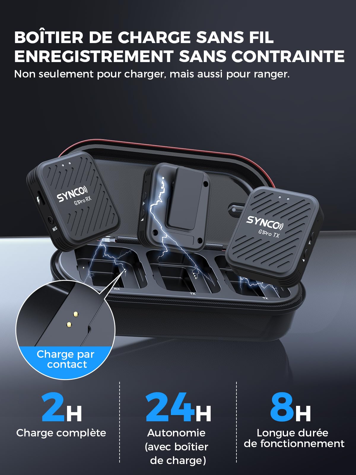 Micro Cravate sans Fil SYNCO G1(A2) Pro, Double Ensemble de Micro-Cravates,150m de Portée, 8h d'Autonomie, pour Vidéos en Ligne, Interviews, Vlogs, Caméras, Smartphones et Tablettes.