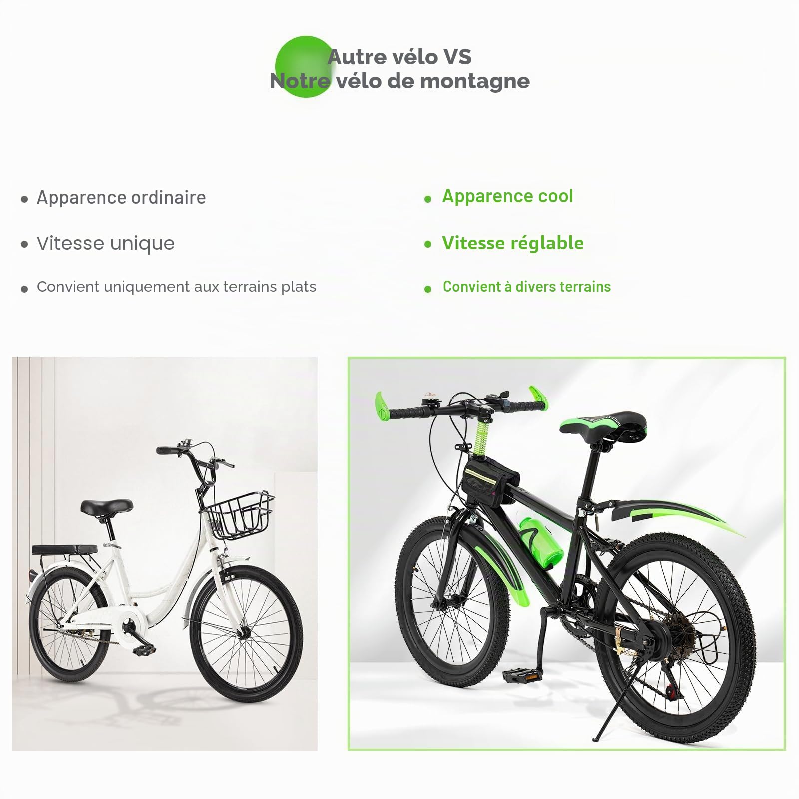 VTT 20 Pouces,vélo Enfant,vélo de Ville à 7 Vitesses avec Garde,Suspension et capacité de Charge jusqu'à 85 kg