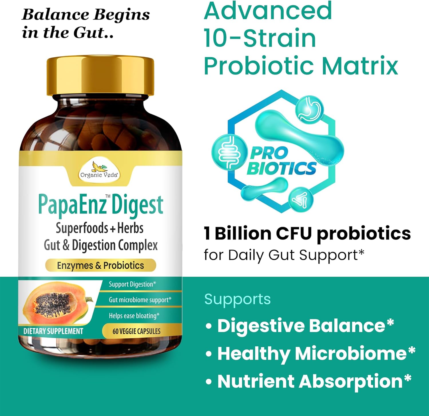 Organic Veda PapaEnz Digest Capsules - Papaya, Papain, Bromelain & Multi Digestive Enzymes, Probiotics Supplement for Men & Women - Bloating Relief, Gut & Digestion Health Support – 60 Vegan Pills