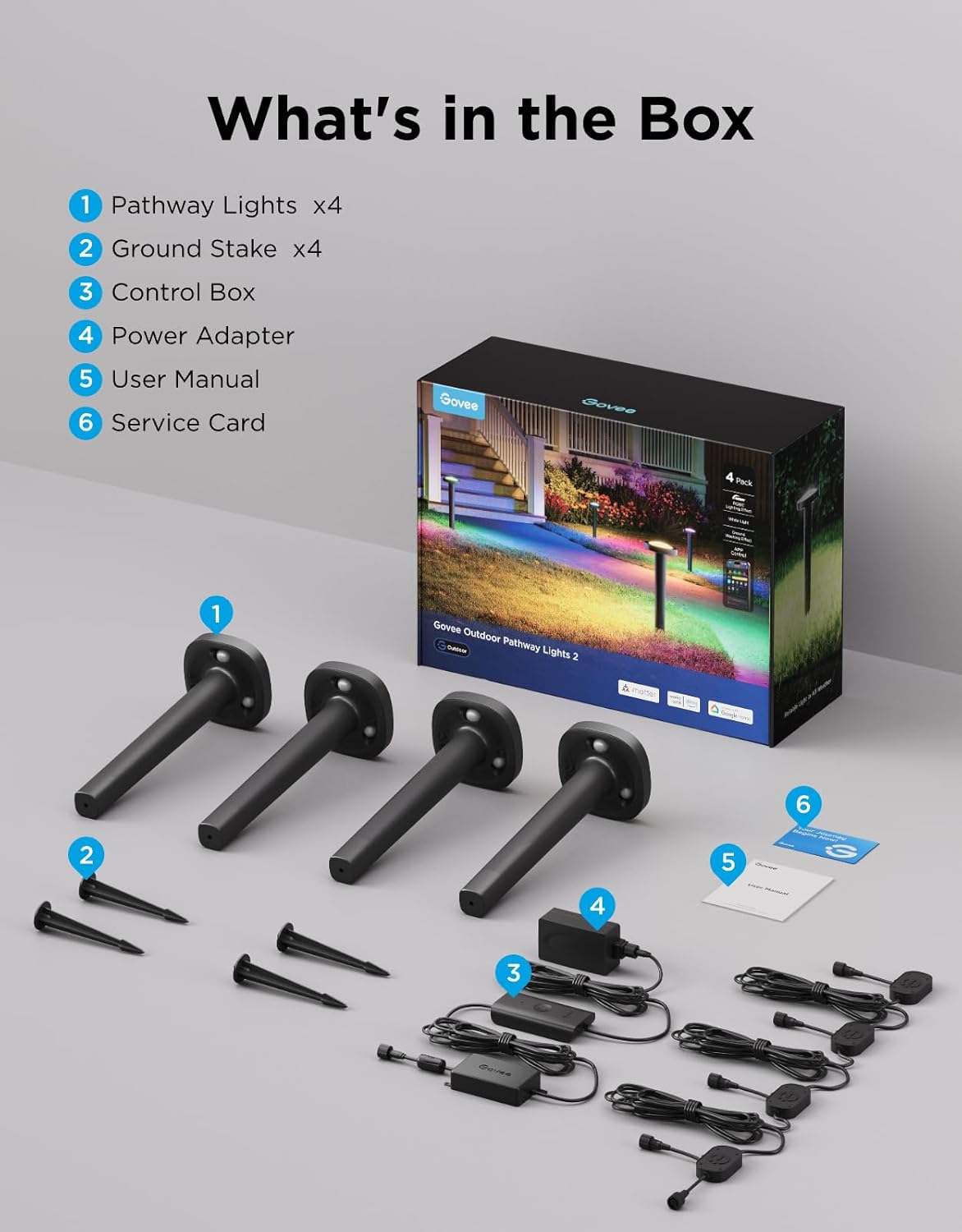 Govee Outdoor Pathway Lights 2, IP66 Waterproof Patio Lights, 60+ Scene Modes Landscape Lighting for Yard, Garage, Garden, Lawn, Outdoor Decor, Works with Alexa, Google Assistant, Matter, Wired 4 Pack - Image 9