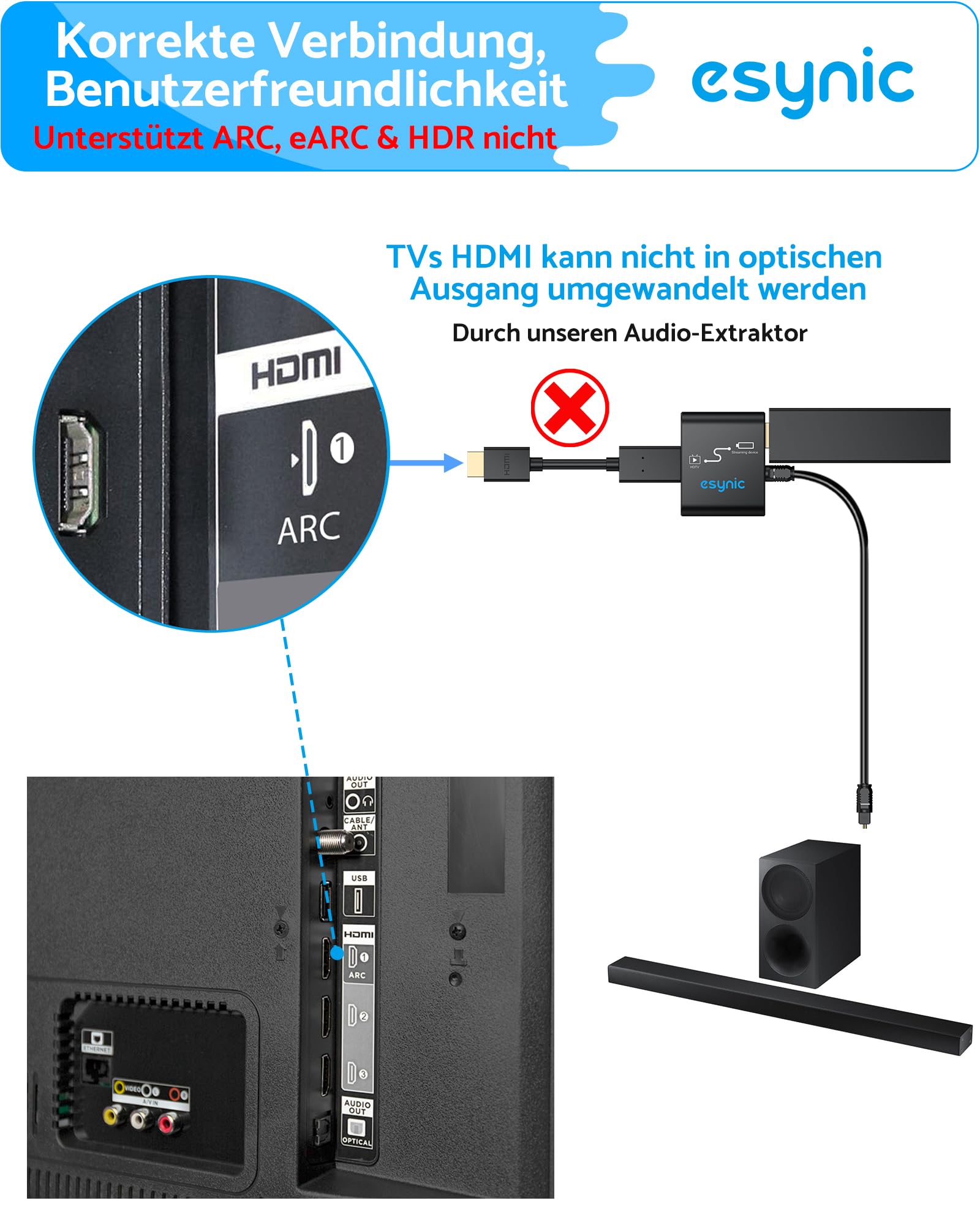 eSynic HDMI zu HDMI Audio Extractor 4K Optisch Splitter Adapter mit Optischer Audioausgang für Fire TV Stick Spezieller Fernsehkonverter 5.1 DTS Soundbar Konverter Ohne ARC/eARC Plug & Play