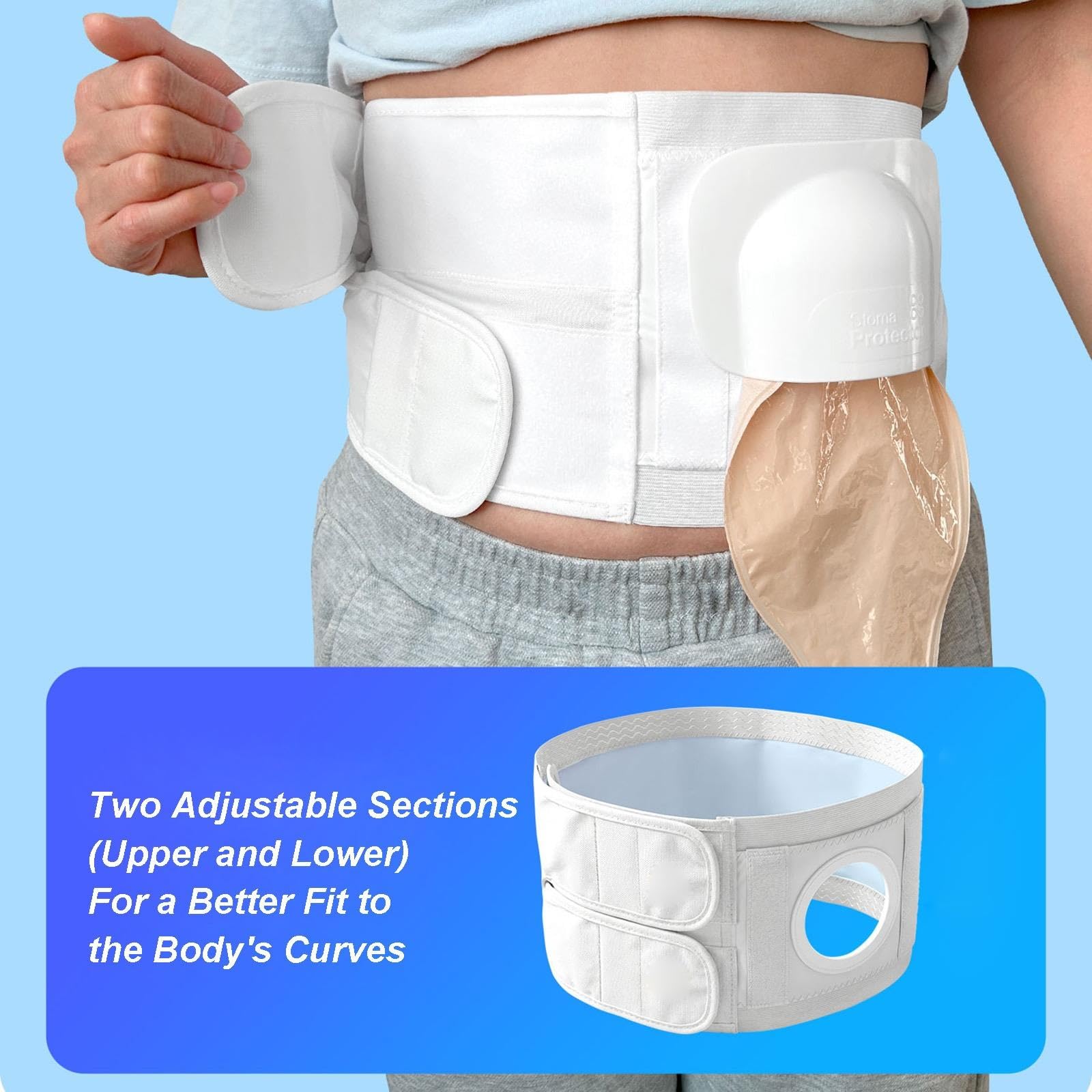 Pasy Podtrzymujące Stomię, Ileostomia, Urostomia, Kolostomia