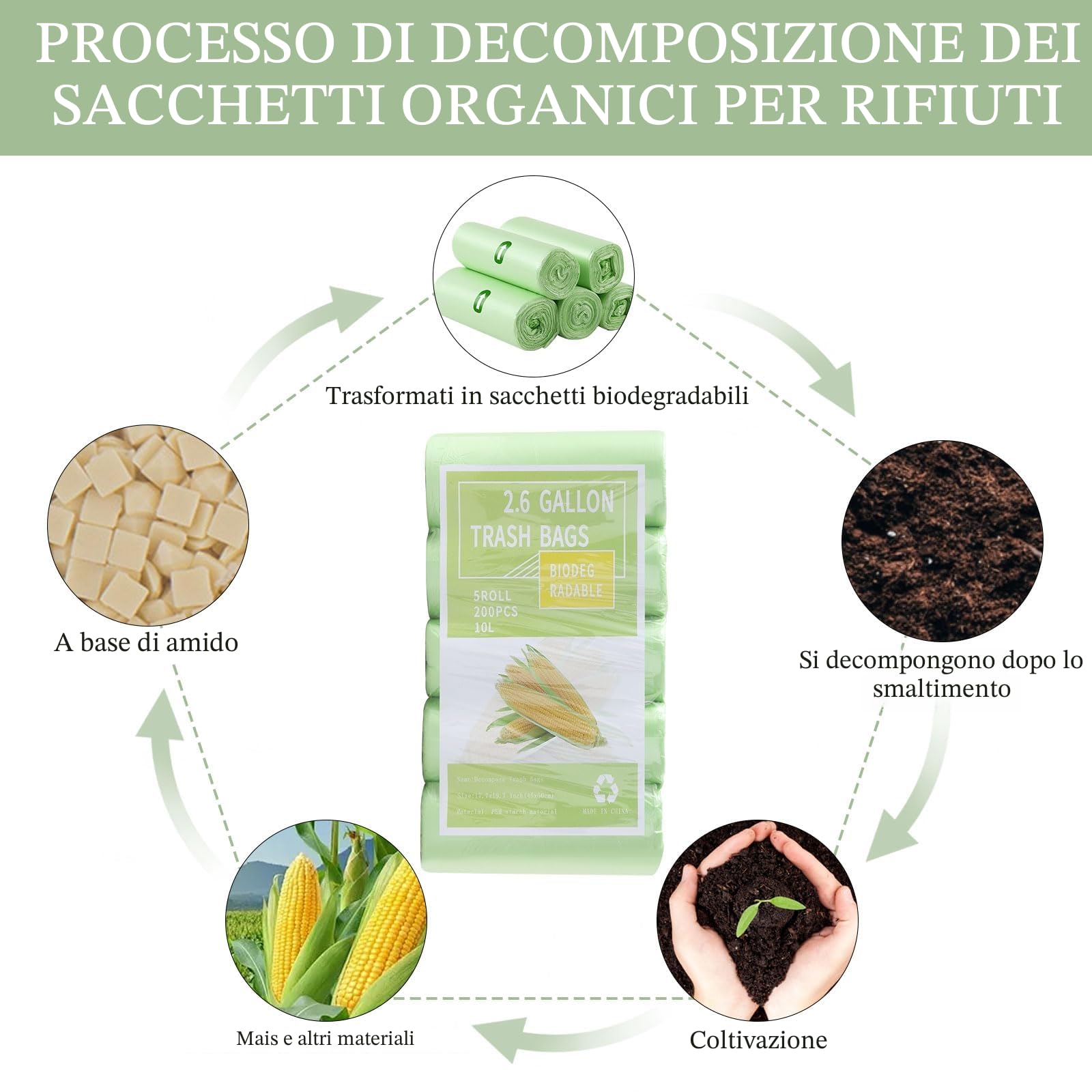200 Sacchetti Spazzatura Biodegradabili,Sacchi spazzatura riciclabili,Buste spazzatura della cucina,Sacchi umido da bagno,Sacchetti umido biodegradabili,Sacchetti immondizia 10L(45x50cm)