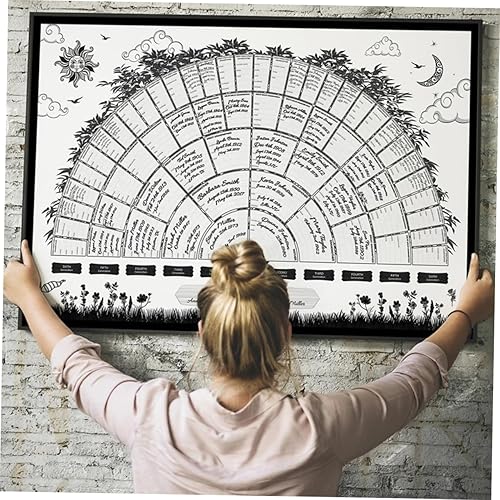 Miniatura 4 de 3 pósteres de lienzo con diagrama de árbol genealógico para decoración del hogar, regalo infantil, regalo para el trabajo, gráfico de árbol