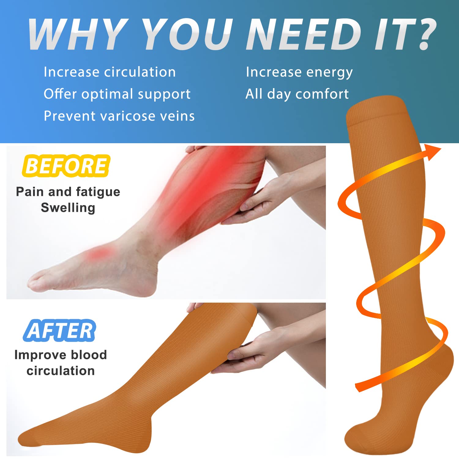 Aoliks 6 pares de calcetines de compresión para mujeres y hombres, calcetines de apoyo hasta la rodilla para enfermeras, atletismo, vuelo