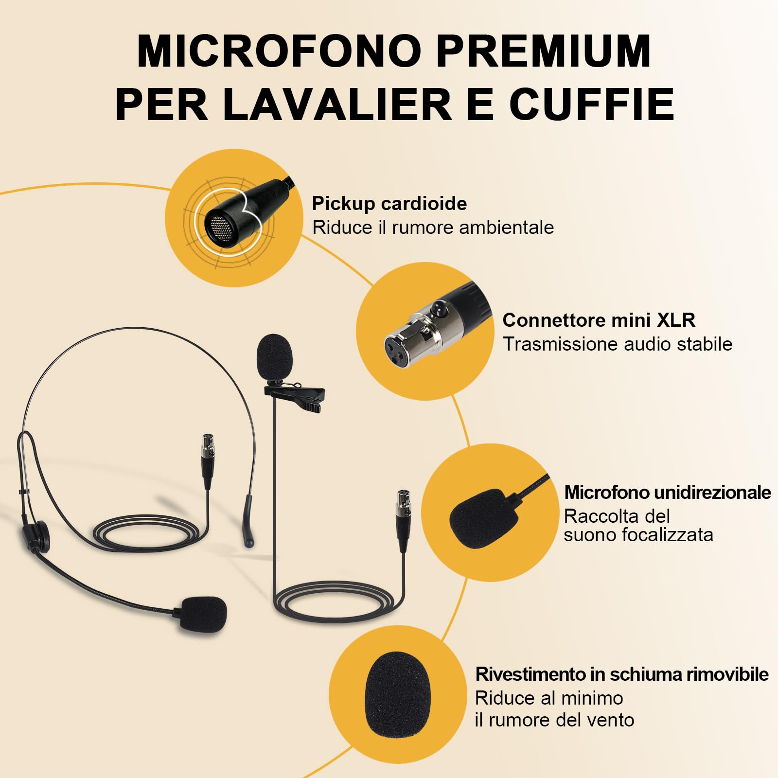 MELONARE Sistema microfonico wireless UHF a 4 canali con 4x10 frequenze, portata di 200 piedi, 4 bodypack e microfoni per cuffie/lapelle per canto, chiesa, conferenza (MWM-41-4B)