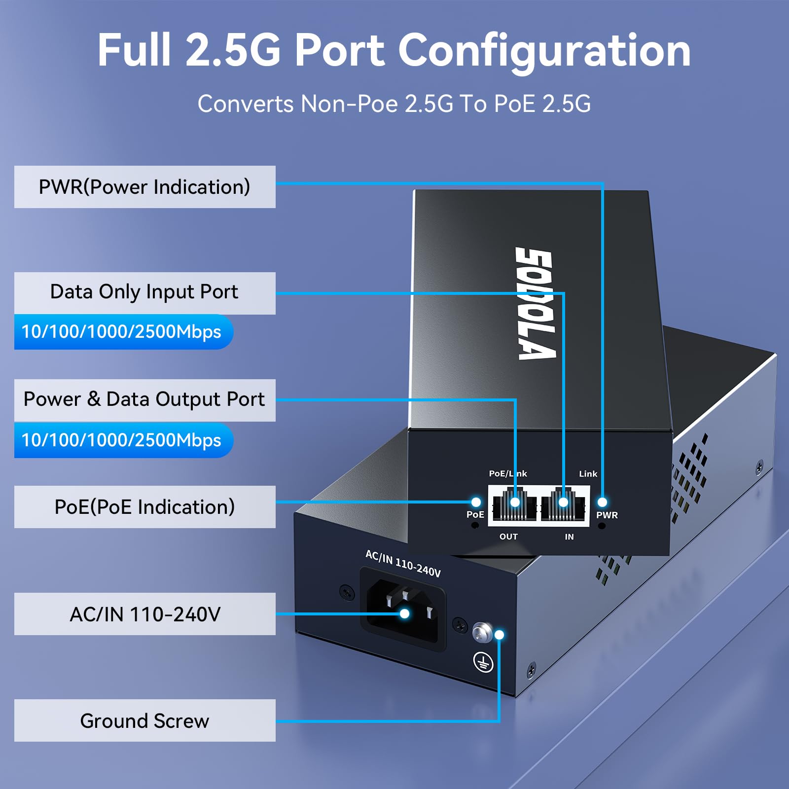 SODOLA Injecteur PoE 2,5 GbE (90 W)