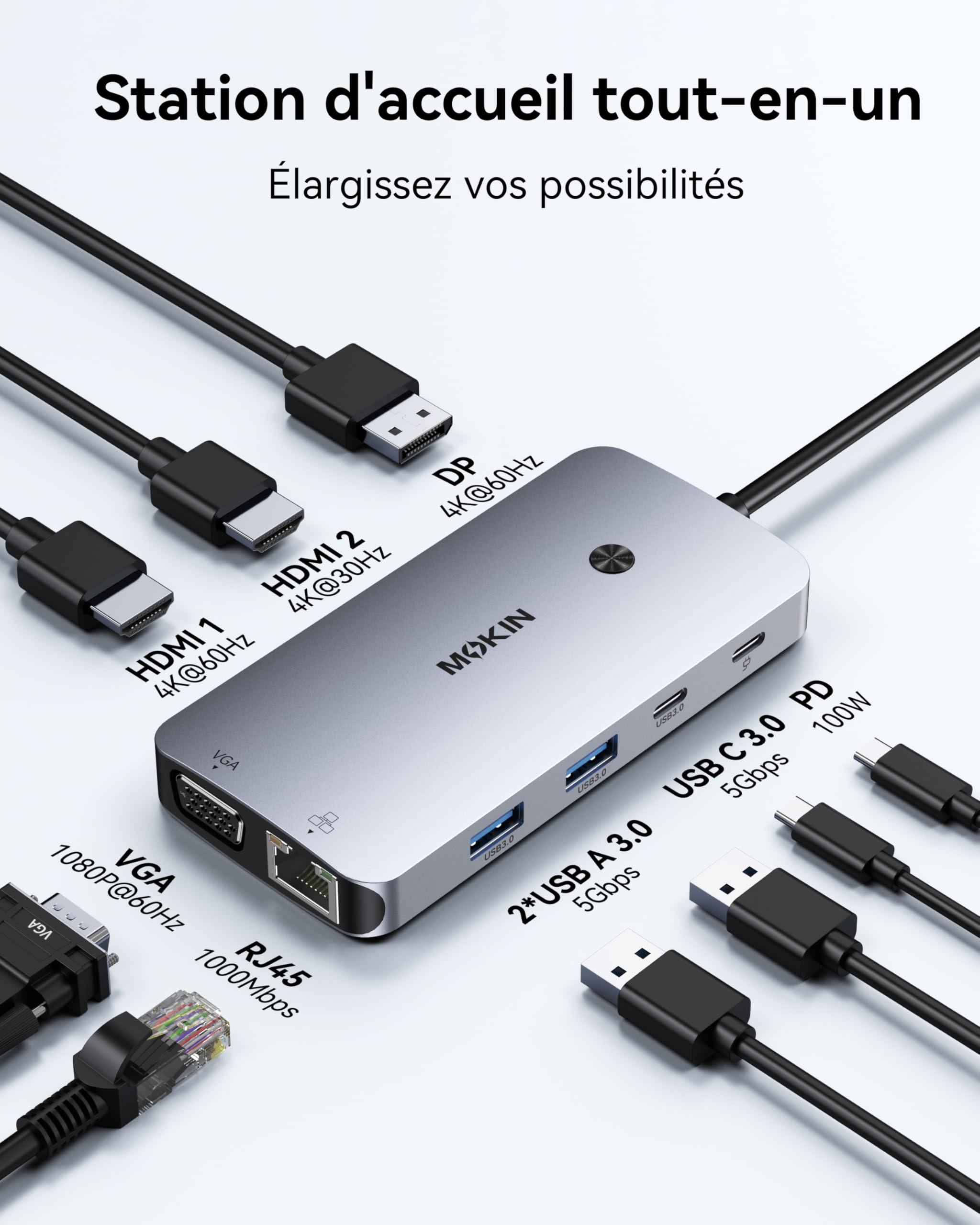 MOKiN Station d'accueil USB C Triple Écran 9 en 1 Dock USB C Double HDMI 4K DisplayPort VGA PD 100W Ethernet Gigabit USB A/C 3.0