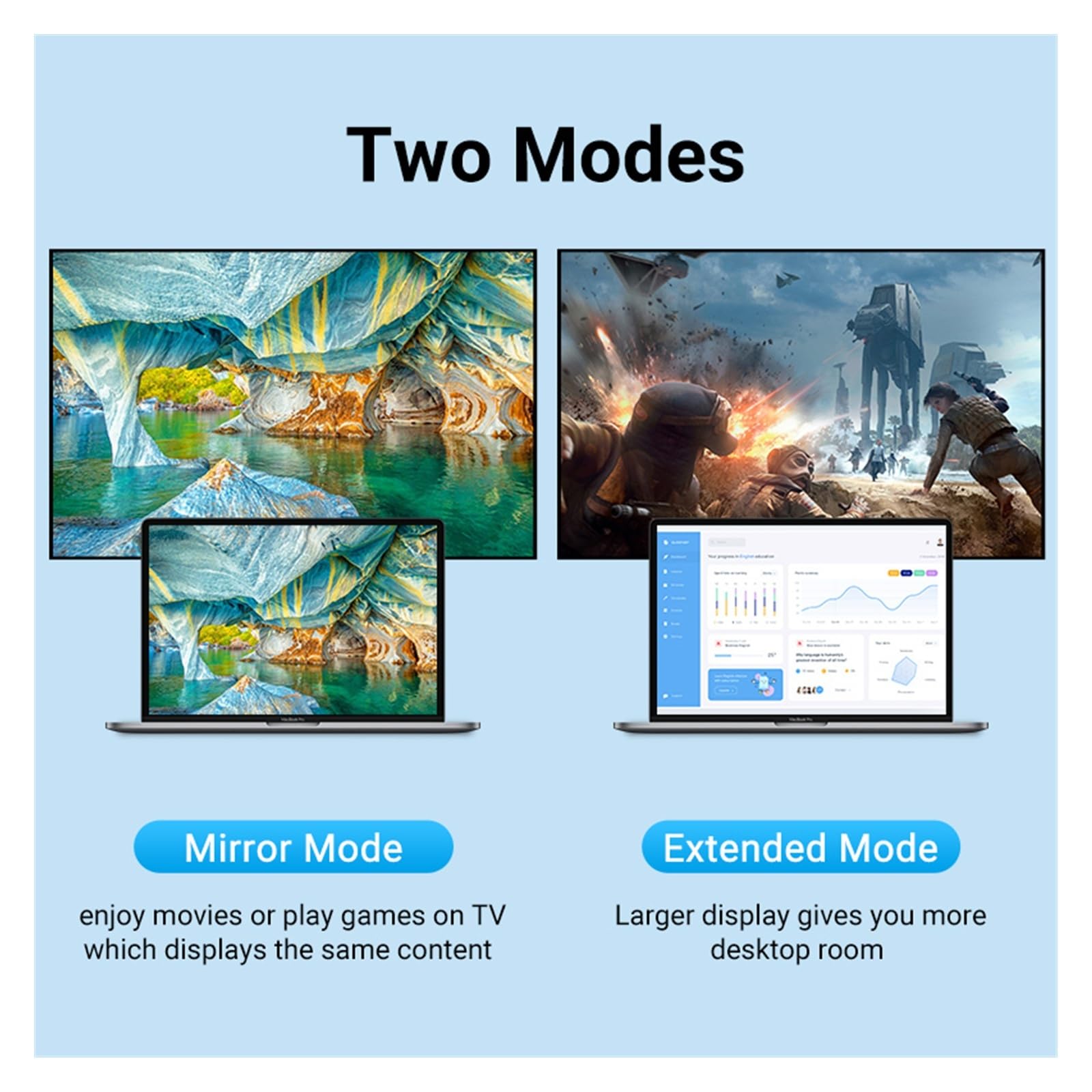 Cable De Extensión HDMI 2.0 4K@60Hz 8K, Cable Extensor HDMI Macho A Hembra for HDTV, Consolas De Juegos, Proyectores Y Múltiples Dispositivos(HDMI 2.0 Extension-5m)