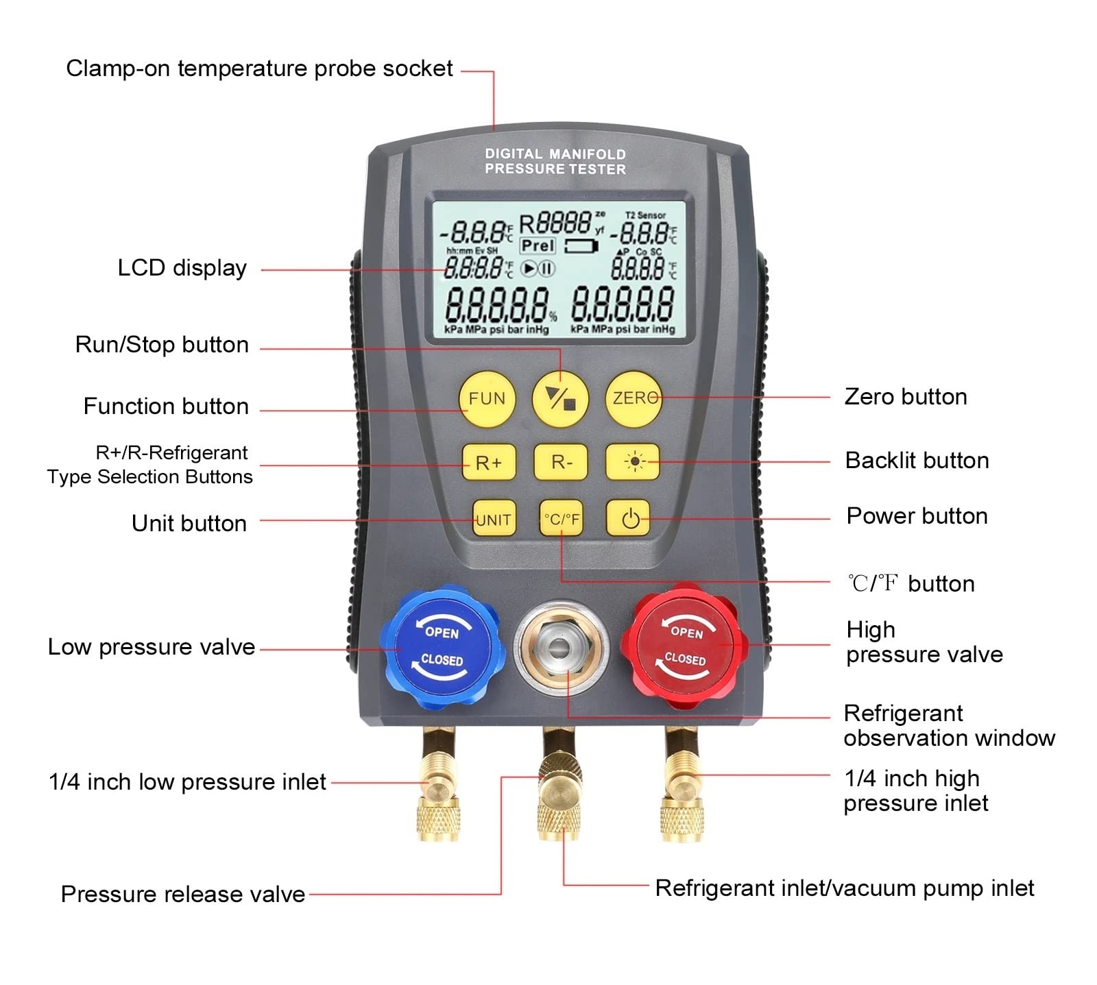 Medidor de presión vacío Digital colector refrigeración Temperatura manómetro para Pruebas de Mantenimiento(Type3)