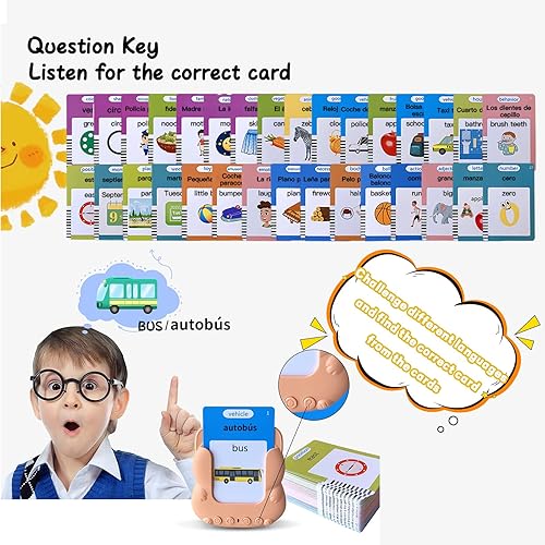 Miniatura 5 de Skyour Juguetes para niños pequeños en español e inglés, tarjetas flash parlantes de 3, 4, 5, 6 años, 224510 palabras visuales, juguetes Montessori,