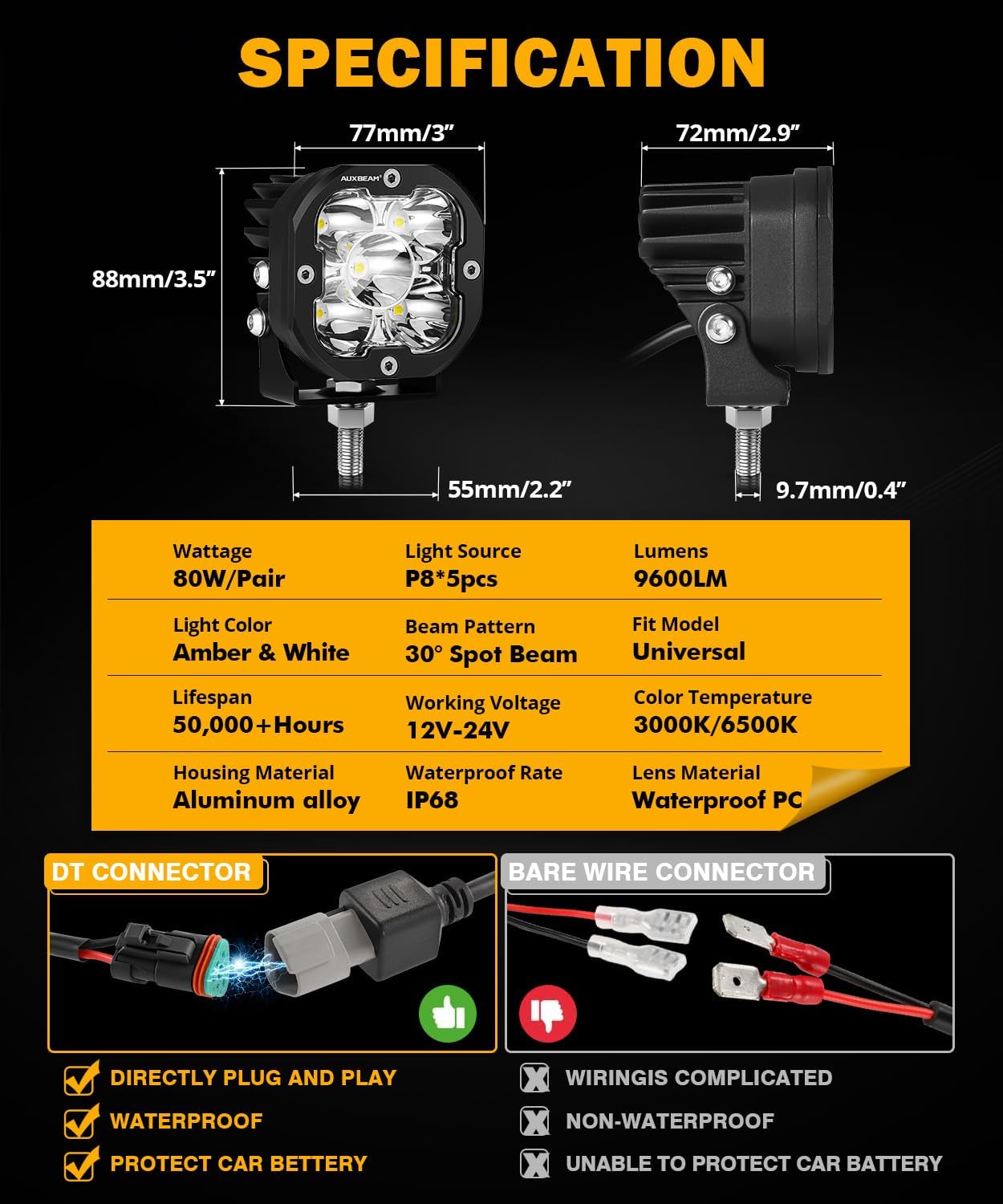 Auxbeam - Brandclub - Auxbeam 3 inch LED Pods, 80W 9600LM
