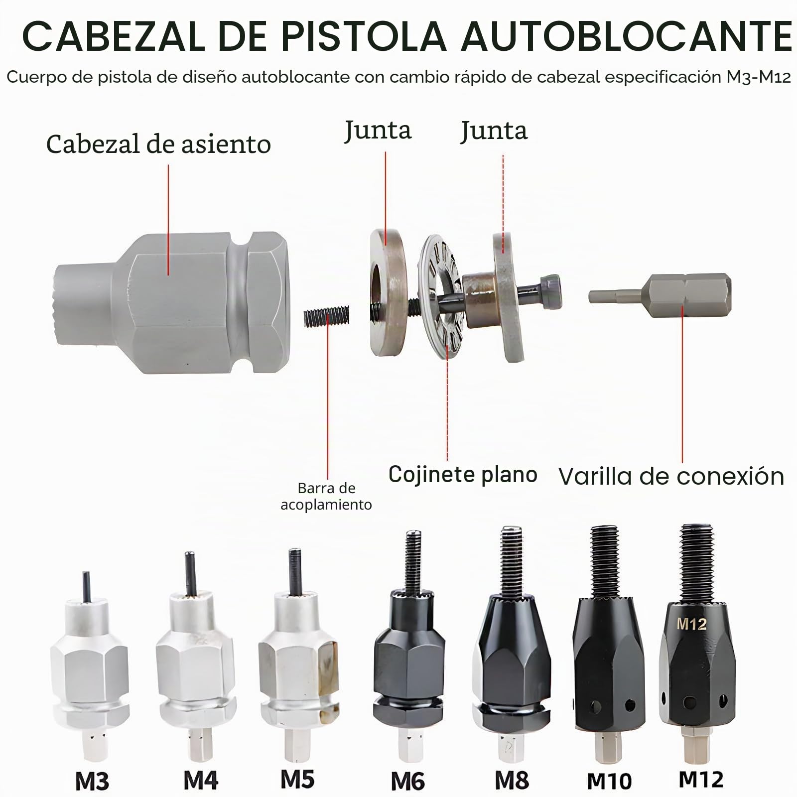 Remachadora inalámbrica portátil y Remachadora de Tuercas, Remachadora eléctrica con batería de 21 V para un Montaje rápido de Tuercas M3, M4, M5, M6, M8, M10 y M12 en Acero.