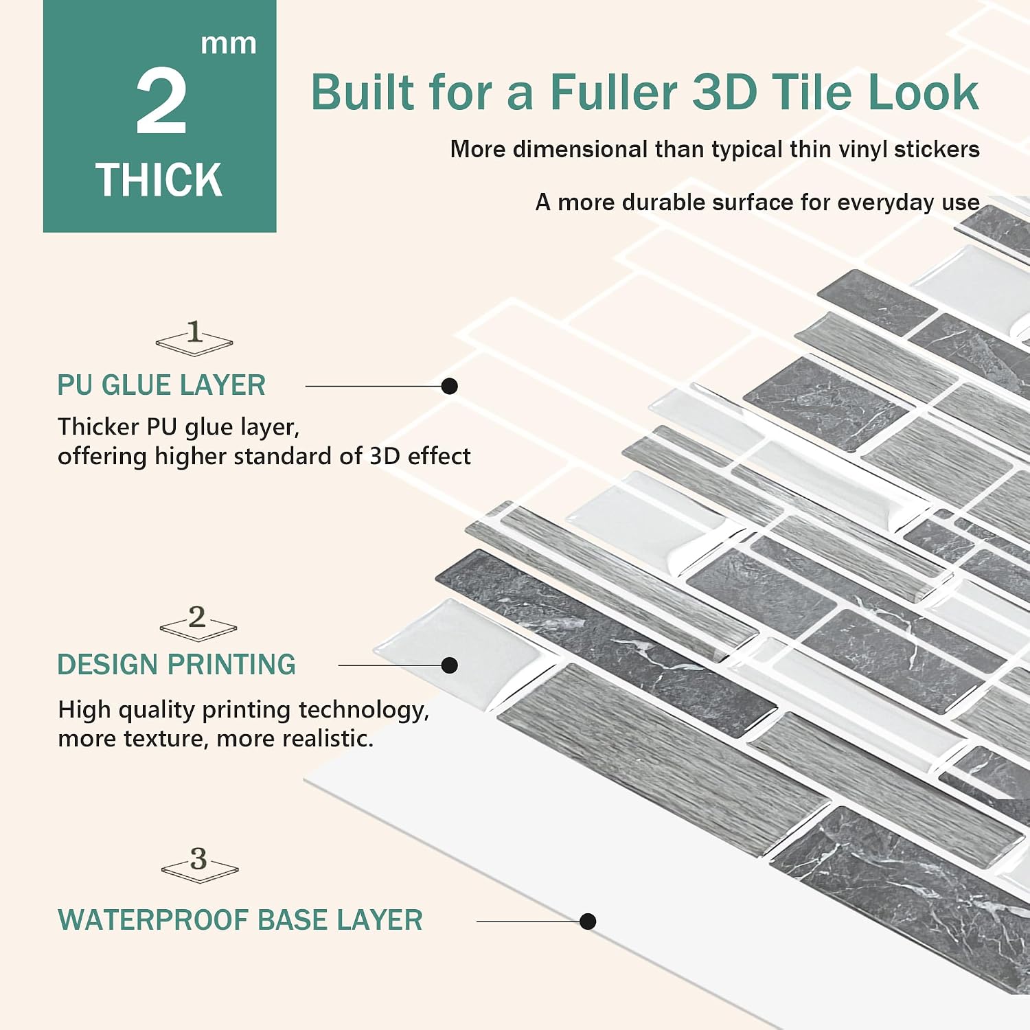 10-Sheet Peel and Stick Backsplash Mosaic Wall Tile, Thick Textured Panels for Kitchen & Bathroom (Dark Slate Gray)