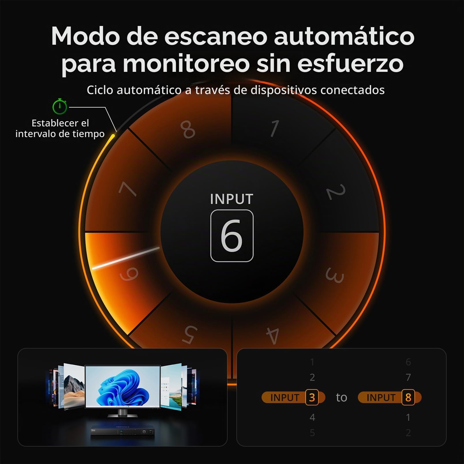 TESmart Conmutador KVM HDMI de 8 puertos, 8x1 4K@30Hz 60Hz KVM Switch, Emulador EDID, RS232,Escaneo Automático, Teclas de Acceso Rápido, Botones, IR,Pantalla LCD,Seguridad Interna Sin Red,8 PC Cable