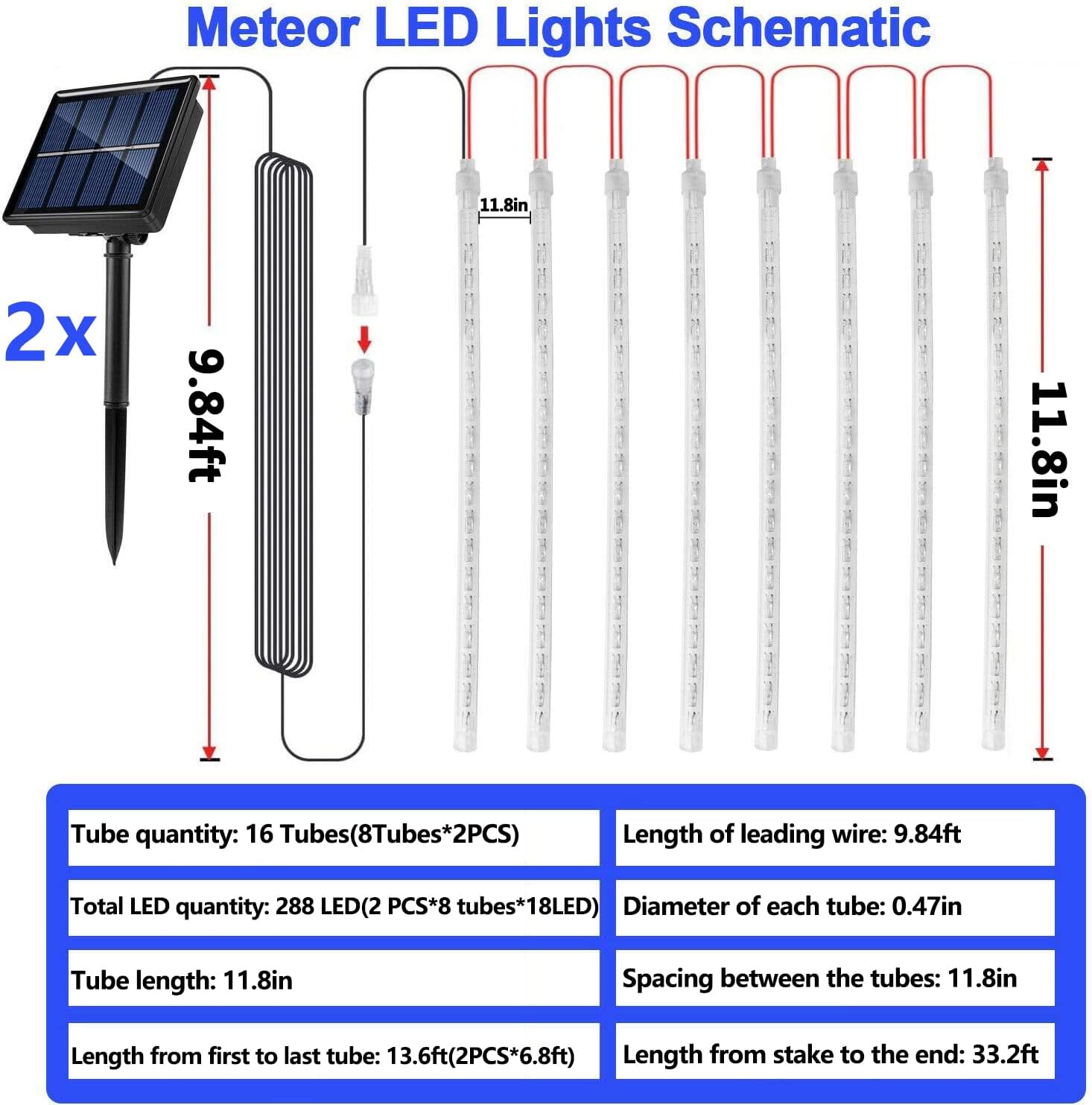 YEGUO 2 Packs Solar String Lights Outdoor, 16 Tubes 288 LED Meteor Light for Party Tree Holiday Roof Wedding(Blue)