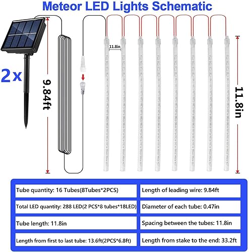 Miniatura 2 de YEGUO Paquete de 2 luces verdes de Halloween para exteriores, luces solares de lluvia de meteoritos impermeables, 16 tubos 288 luces LED de lluvia