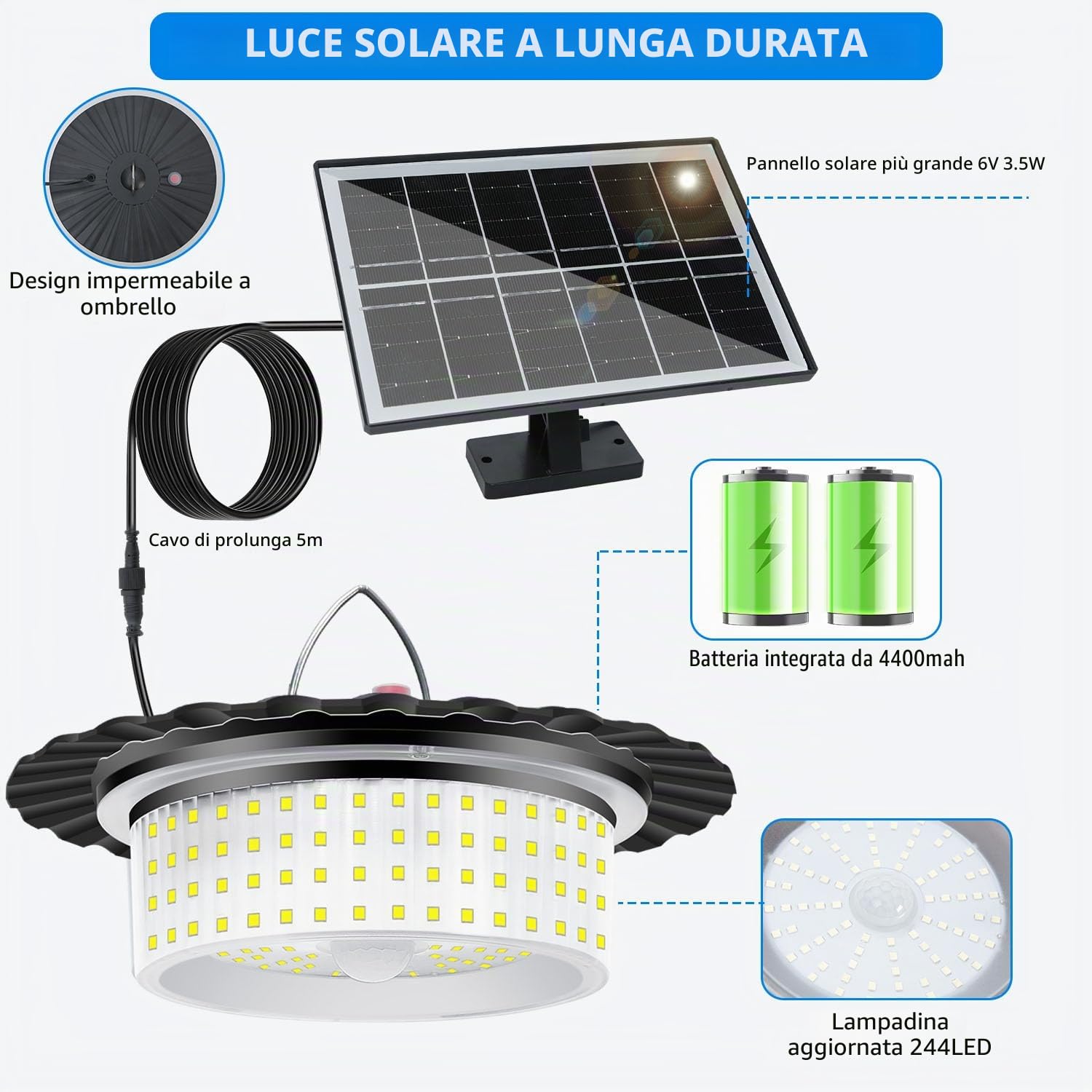 LEKIA Lampada Solare da Esterno con Telecomando, Dimmerabile Lampadario Solari 244 LED Luci Solari da Giardino con Sensore di Movimento, Timer, IP65 Impermeabili Faretto LED per Garage Casa Gazebo
