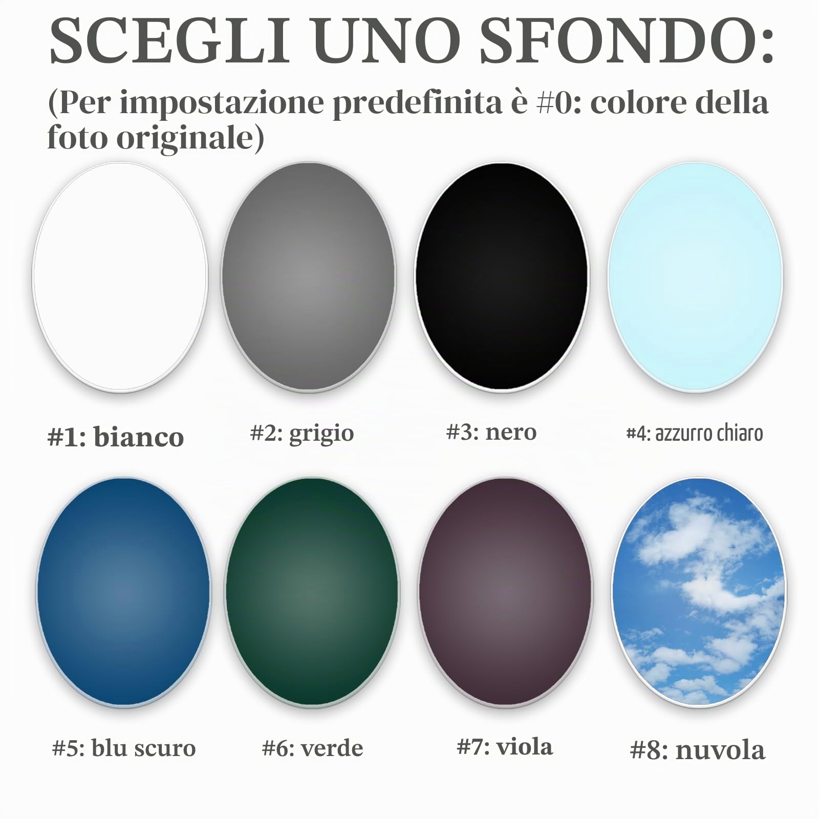 AD FONTES Foto Ritratto Ceramico · Porcellana Personalizzata Impermeabile · Decorazioni Tombali · Targhetta Rettangolare · Targa Urna Monumento · Inserti a Medaglione in Piastrella