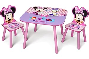 Disney Minnie Mouse Kids Chair Table Set: A Vibrant and Fun Playtime Zone