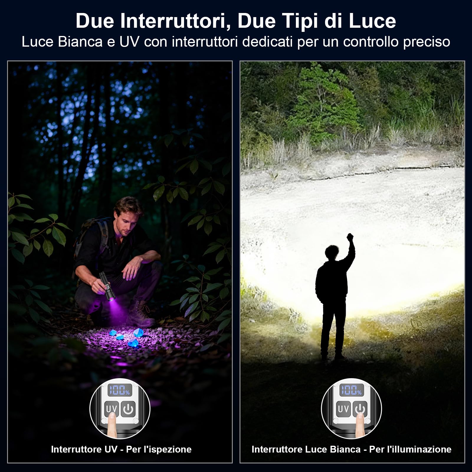 Shadowhawk Torcia LED Potente Professional 2-in-1 UV Doppio Interruttore | 1,000,000 Lumen (Bianca) Ultraluminosa con Luce UV per Campeggio/Trekking/Ispezione, Dimmerazione senza Gradi, Uso Comodo