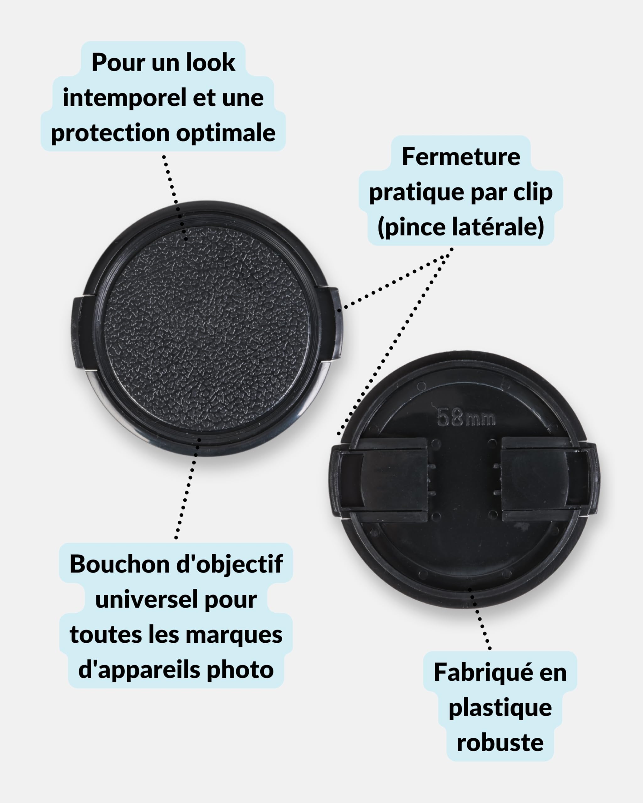 Lens-Aid Bouchon d'objectif Retro 43 mm avec Fermeture à Clip pour objectifs d'appareil Photo |du Capuchon d'objectif pour appareils numériques rétro| Compatible avec Fujifilm, Sony, Canon, Nikon