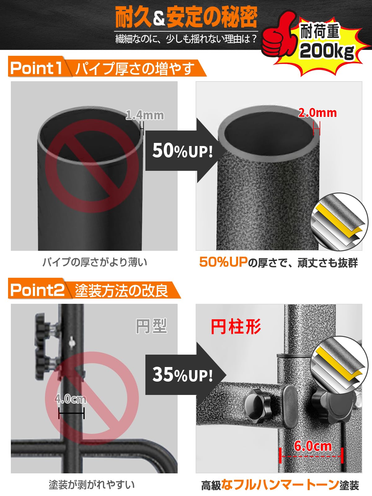 Amazon | 懸垂マシン 【7in1多機能・改良バー・耐荷重200kg