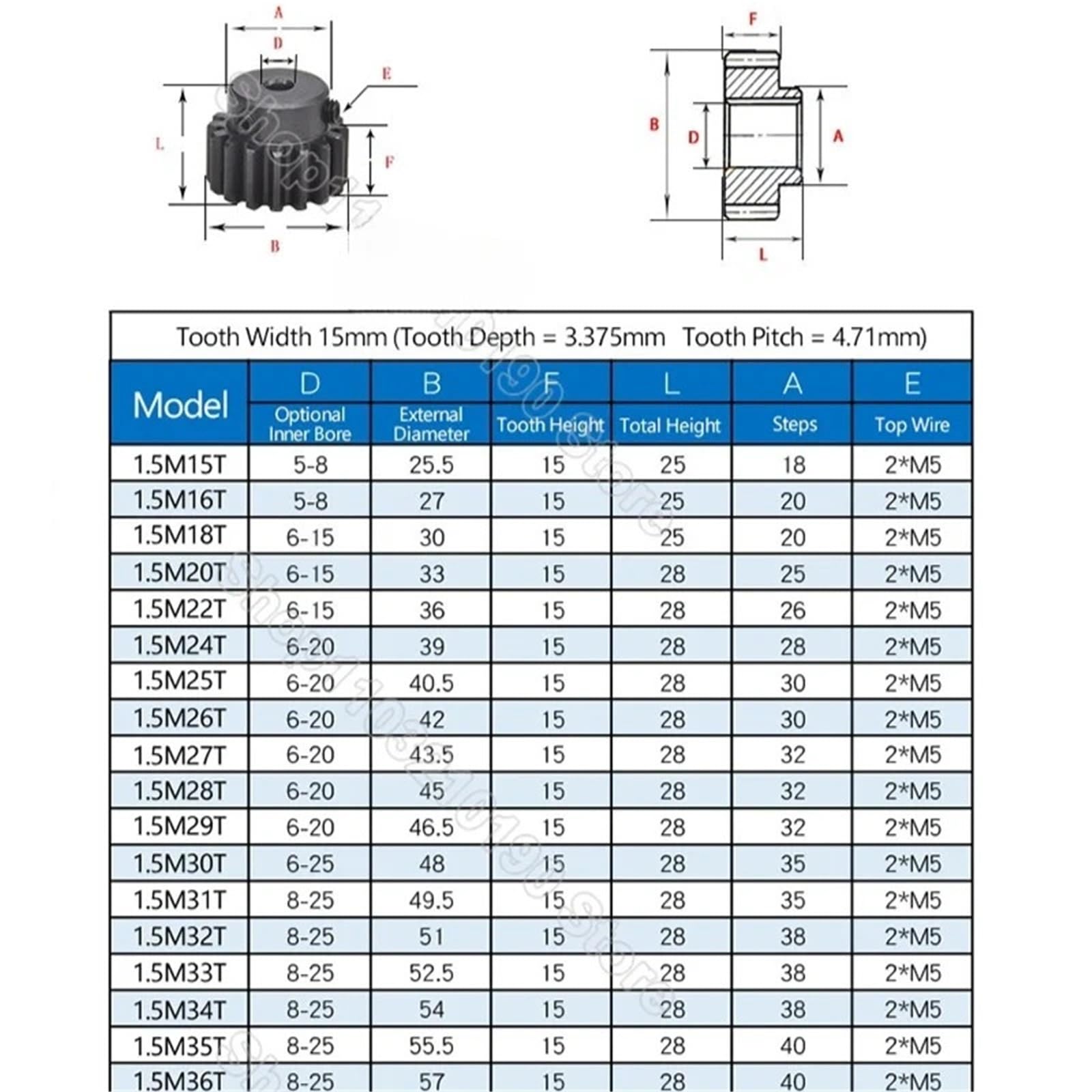 Engrenage droit 1,5 m, 30/35/40/45/50/60/65/70/80 dents, alésage 10/12/15 mm, 1 pièce(12mm,60 Teeth-1pcs)