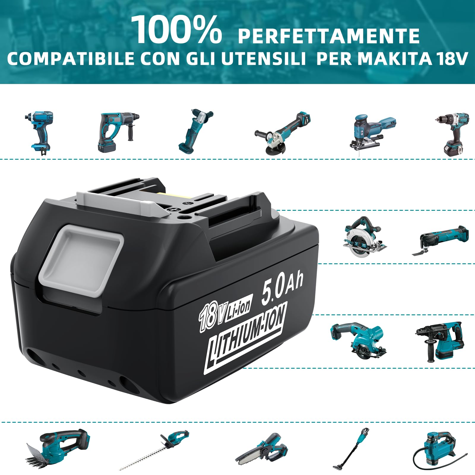Batteria di ricambio per batteria Makita 18V: 2 batterie di ricambio Li-ion 5,0Ah/5000mAh ad alta capacità, compatibile con BL1860 BL1840 BL1830 BL1815 BL1835 BL1850B BL1845 BL1850 194205-3