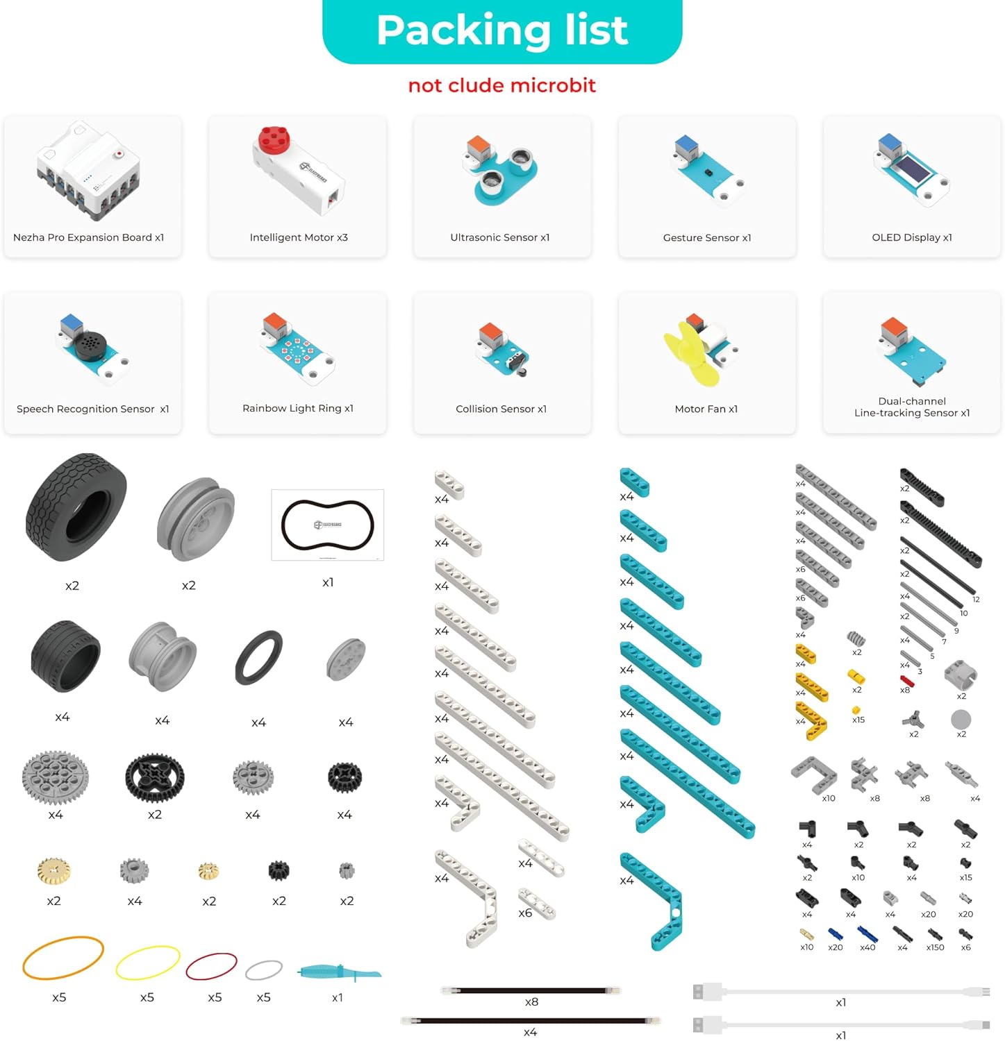 ELECFREAKS microbit Nezha AI Kit with Nezha Pro Expansion Board 16+ Makecode Story Coding Projects, microbit Starter Sensors Kit with Voice and Gesture Recognition Electronic Modules(without microbit)