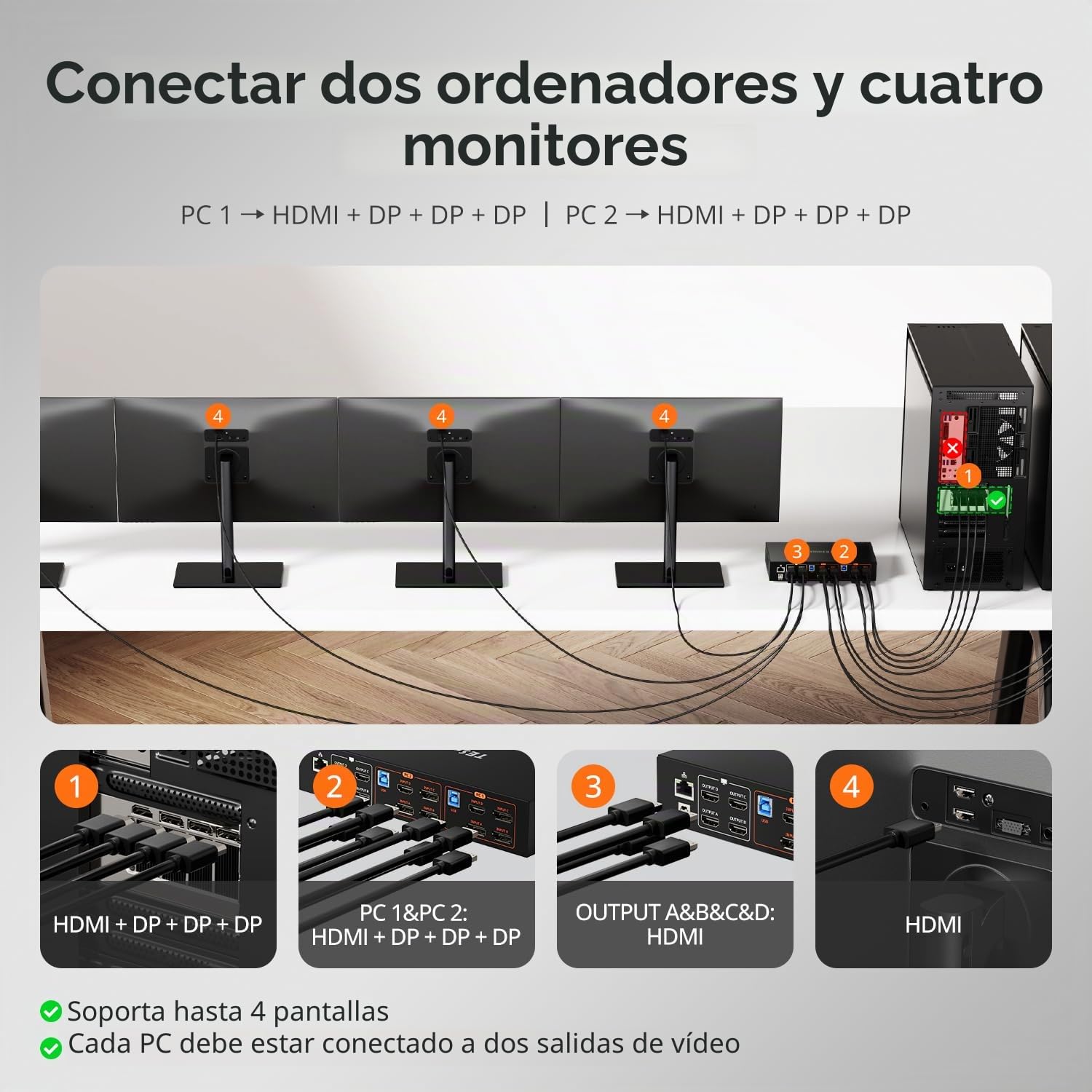 TESmart 4K@60Hz KVM Switch 2 PC 4 monitores,DP+HDMI KVM Switch con USB 3.0, HDMI 2.0, puerto DP 1.2, emulador EDID, conmutación de teclas de acceso rápido personalizadas, Ethernet de 1 Gbps, control