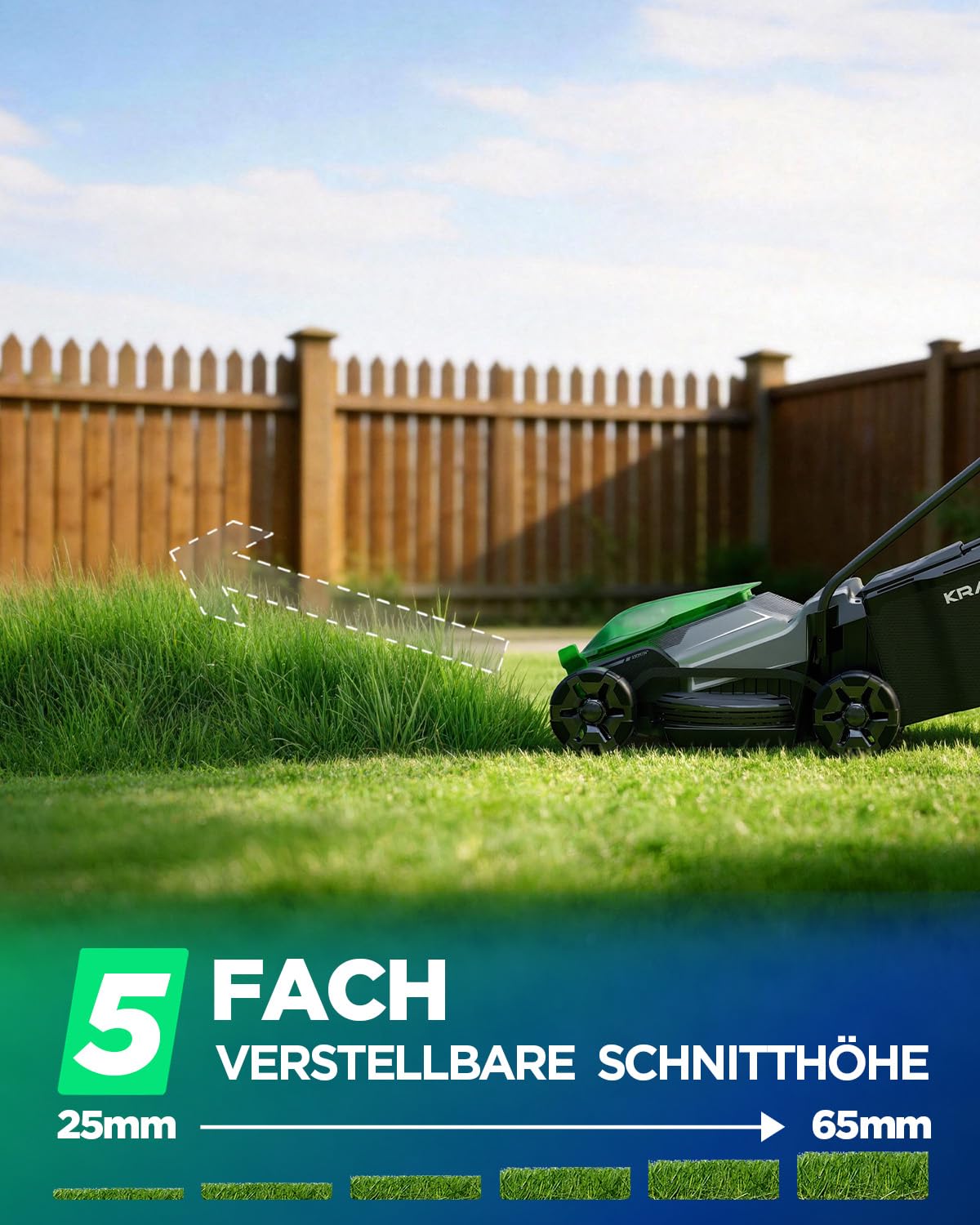Akku-Rasenmäher für kleine Gärten, 33 cm Arbeitsbreite, bürstenloser Antrieb, 2-in-1 Mulchen & Fangen, mit 2×5,0 Ah Akkus für bis zu 400 m² pro Ladung, inkl. Typ-C-Ladekabel