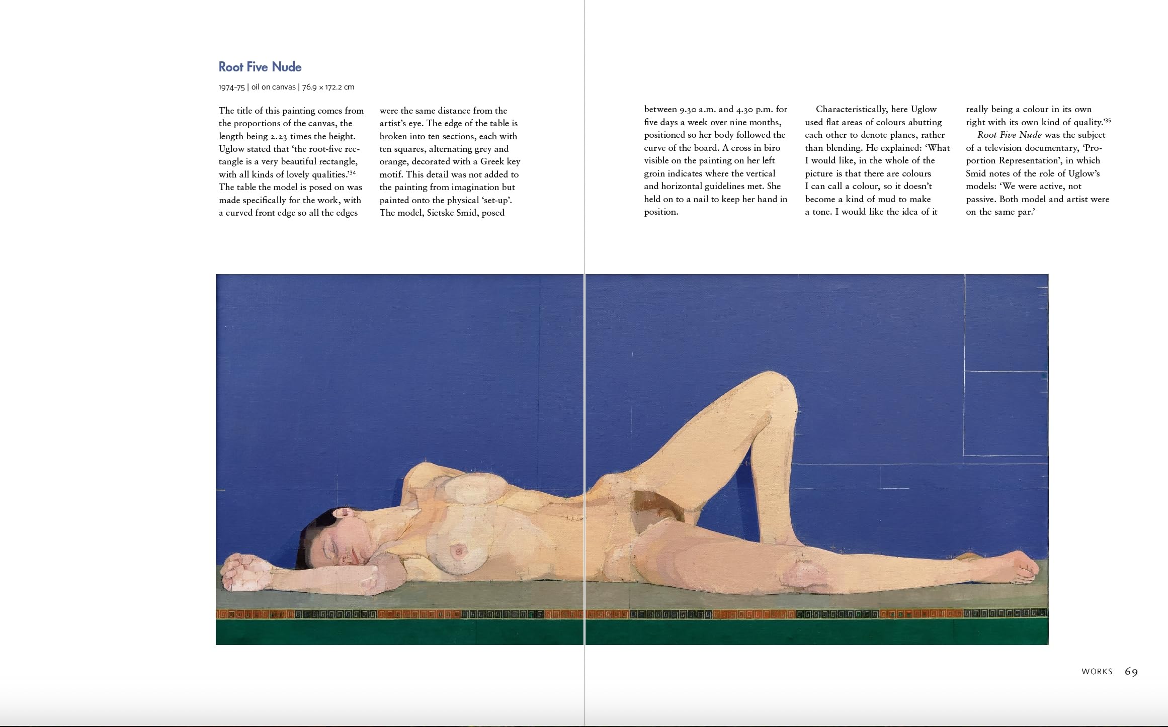 Euan Uglow: An Arc from the Eye