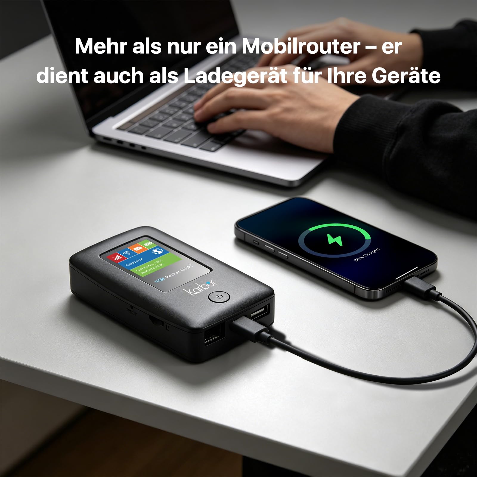 4G-Mobile-WLAN-Router mit RJ45 WLAN/LAN(300 Mbit/s Download) | 6000mAh WLAN-Hotspot mit Nano-SIM-Karten Slot, Kompatibel mit Allen europäischen SIM-Karten, Bis zu 16 Geräte verbinden
