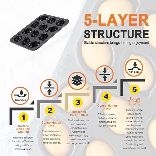 Miniatura 3 de CHEFMADE Molde para magdalenas, antiadherente de 12 cavidades en forma de limón