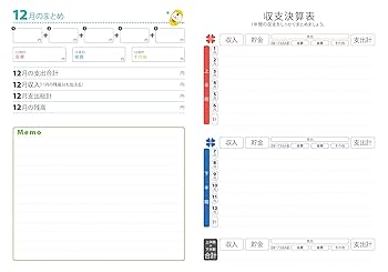 【中古】 Ｓｃｈｅｄｕｌｅ・ｄｉａｒｙ　＆　ｍｏｎｅｙ　ｂｏｏｋ ２００８/永岡書店/森田米雄 中古】 Schedule・diary ＆ money book