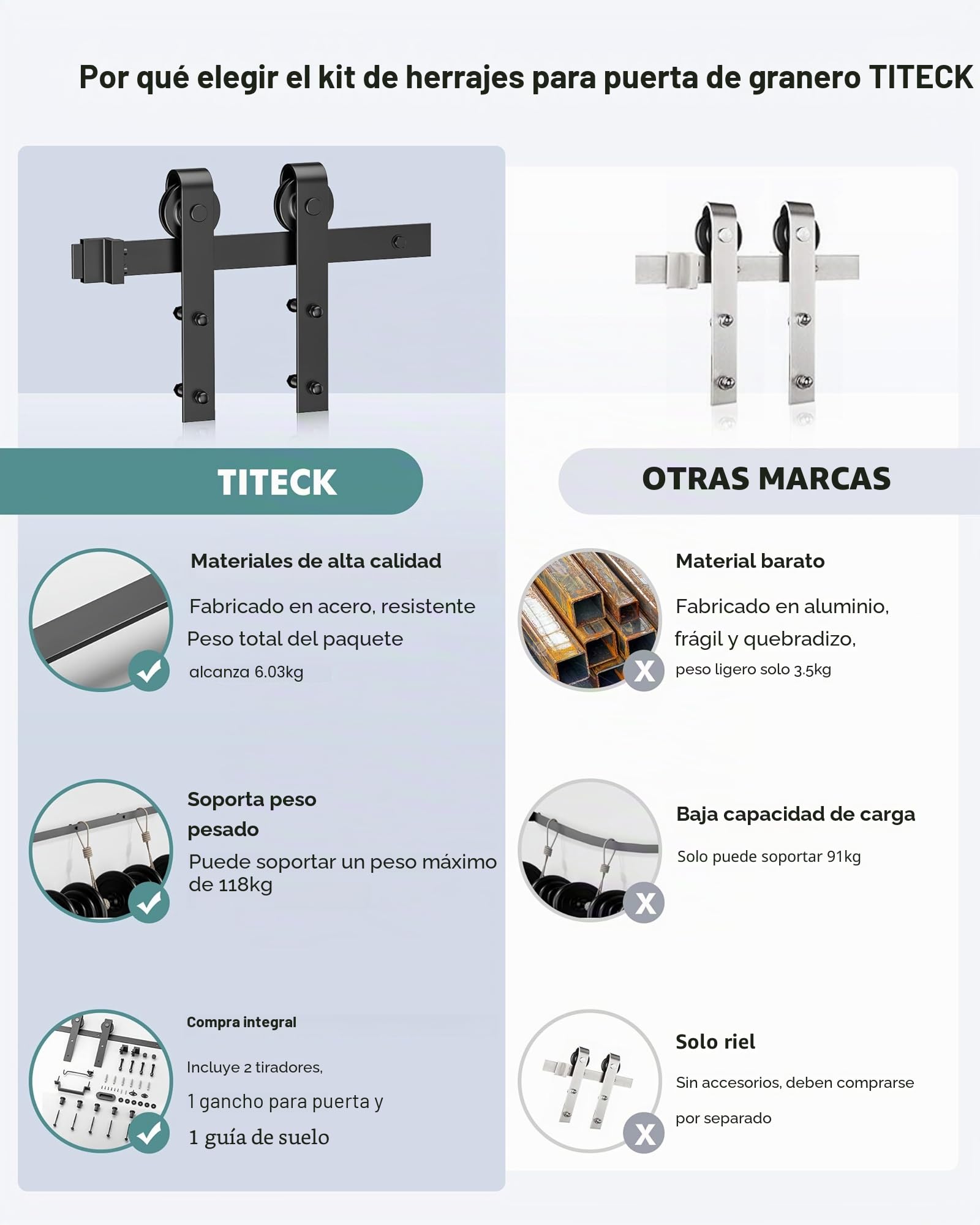 Juego completo de 200 cm para puerta corredera, juego completo de rieles para puerta de madera, accesorio en forma de J