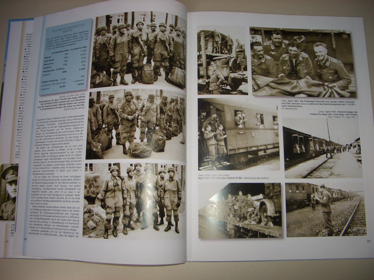 Fallschirmjäger auf Kreta