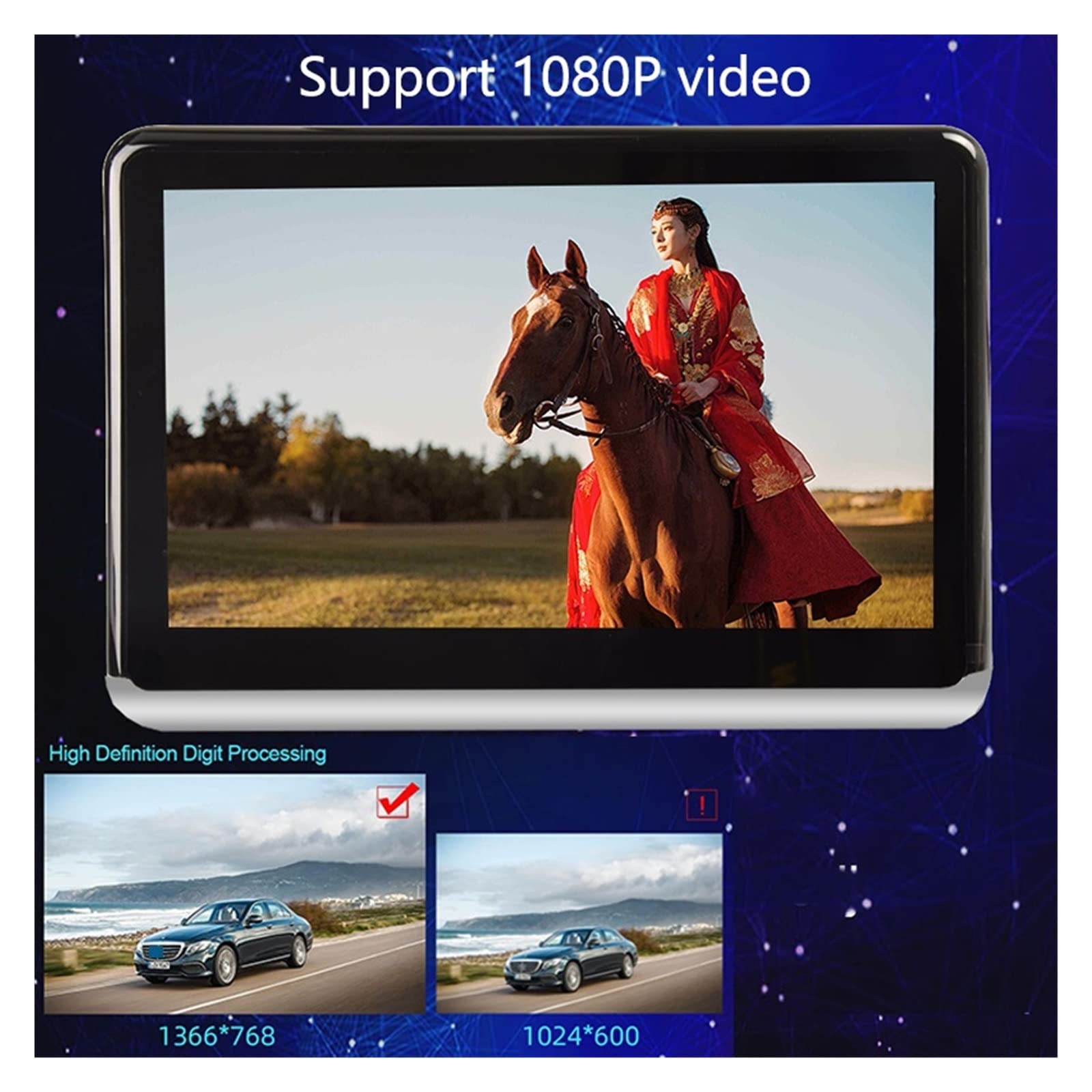 Moniteur d'appui-tête 10.1 Pouces Affichage d'appui-tête 1080P Tablette vidéo multimédia Voiture siège arrière lecteurs de Films(2 PCS Headrest)